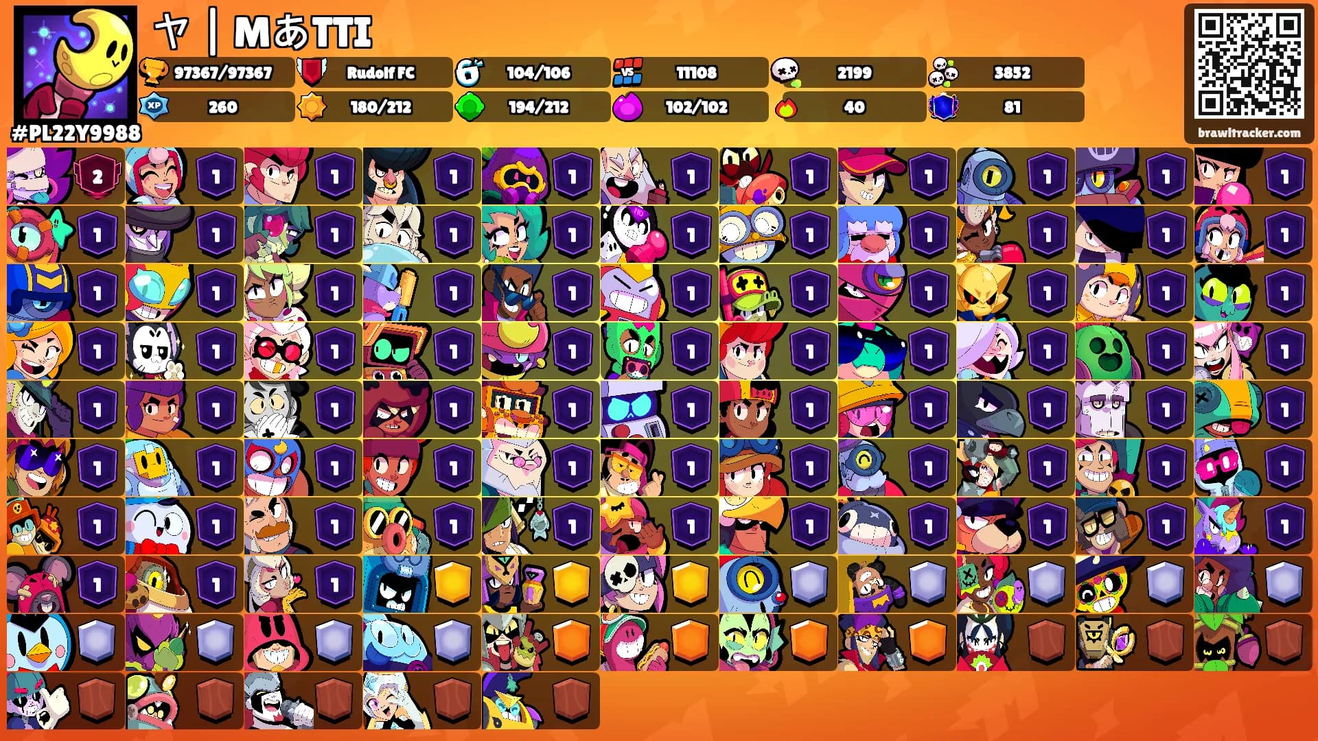 ヤ | MあTTI's Ranks