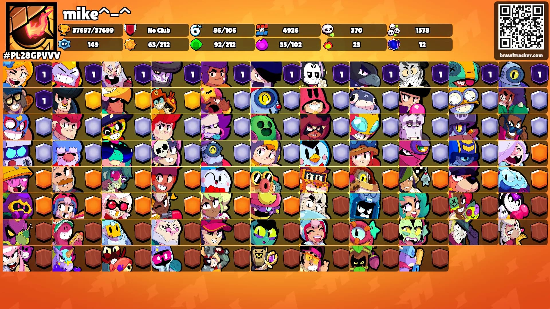 mike^-^'s Ranks