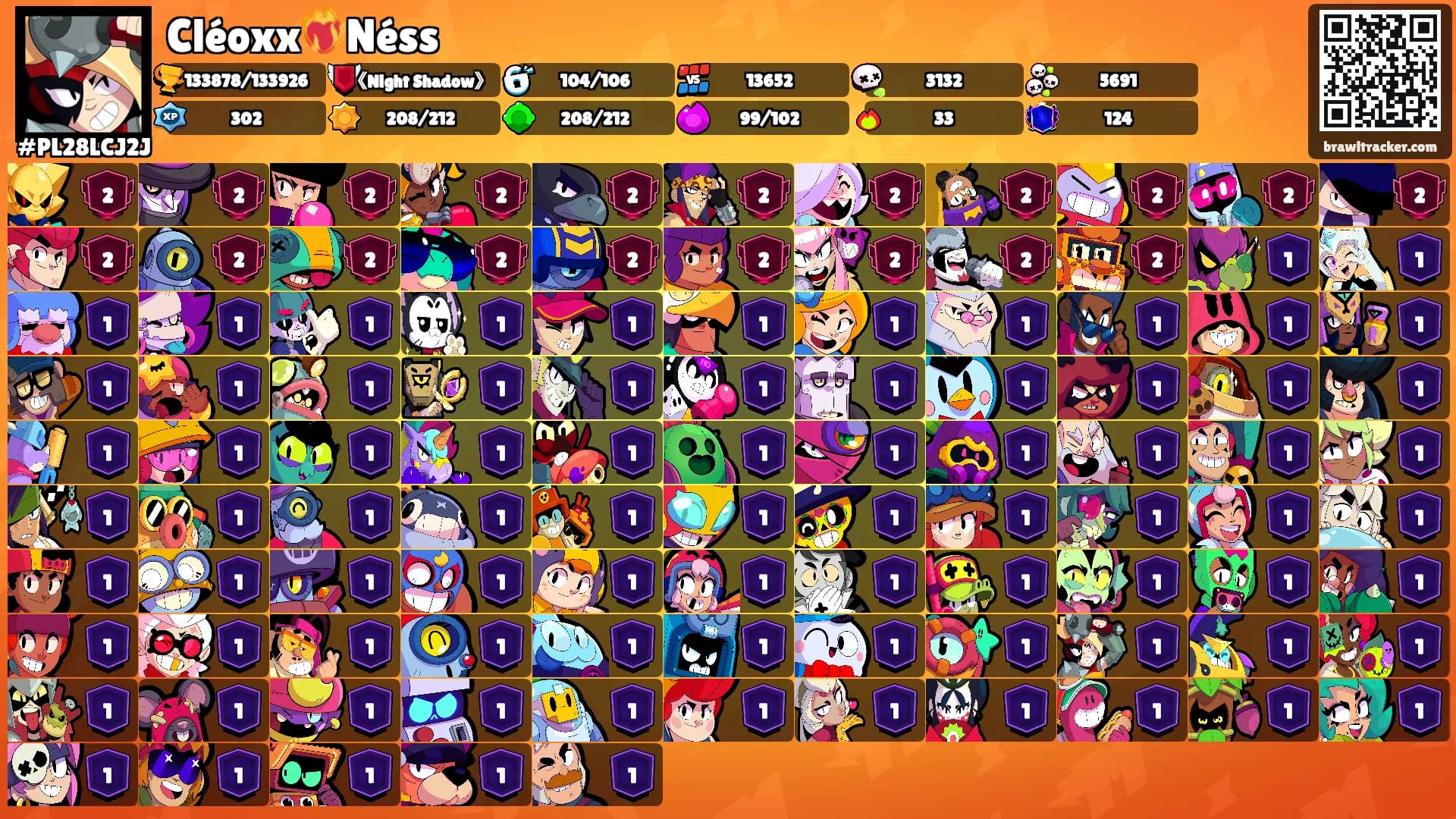 Allahsız memo's Ranks