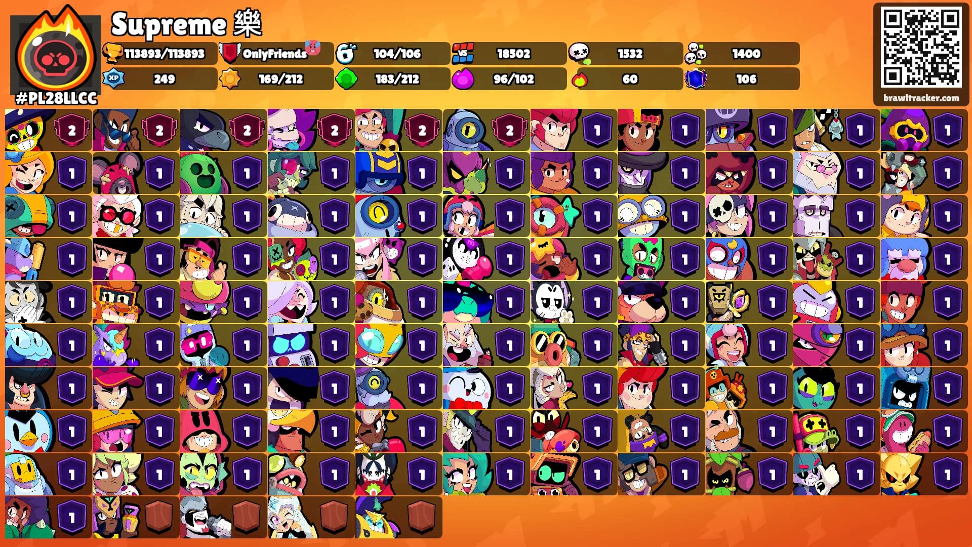Supreme 樂's Ranks