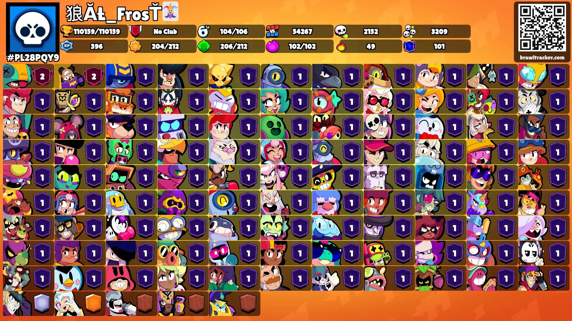 狼ĂŁ_FrosŤ🃏's Ranks