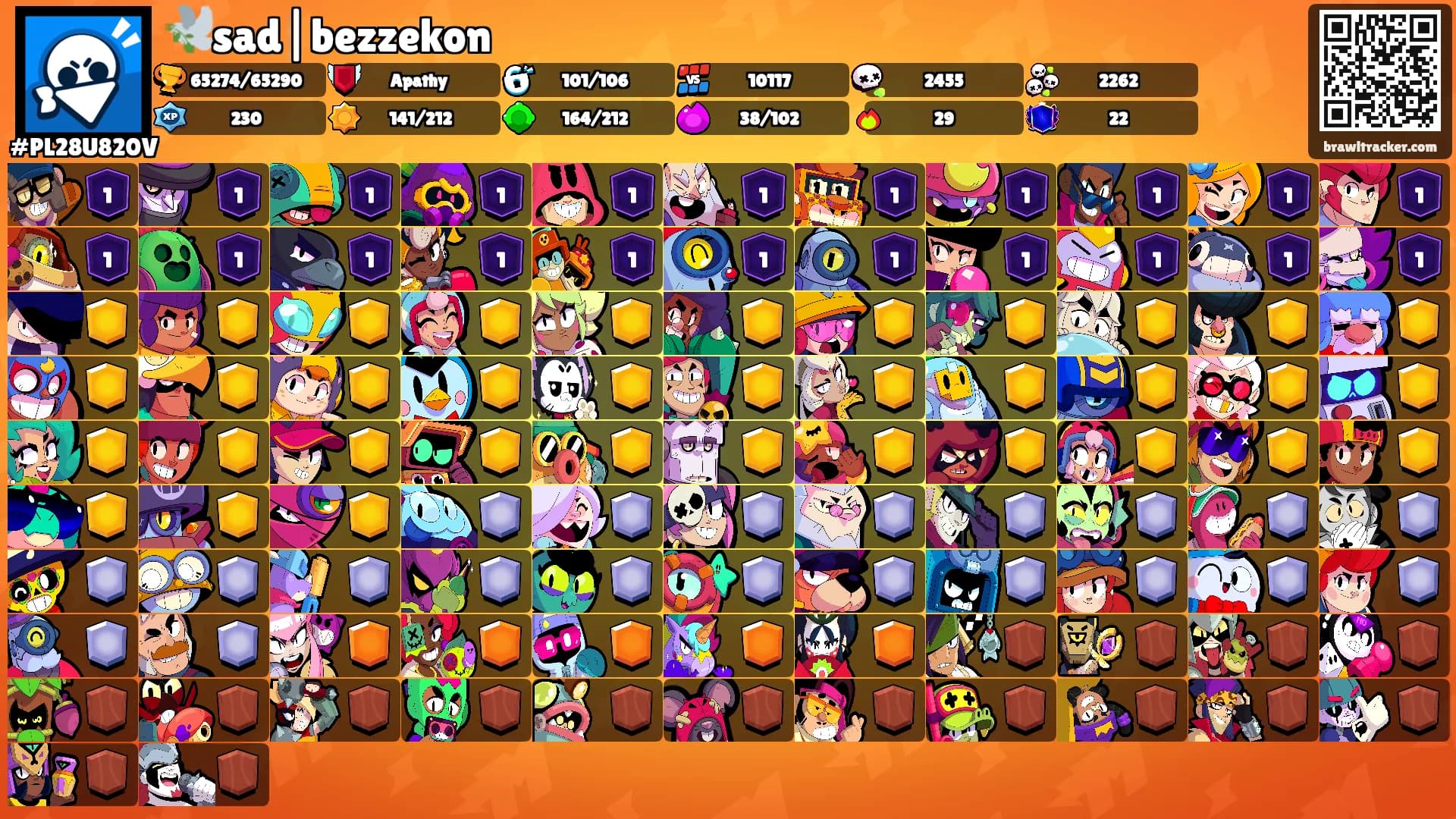 🕊️sad|bezzekon's Ranks