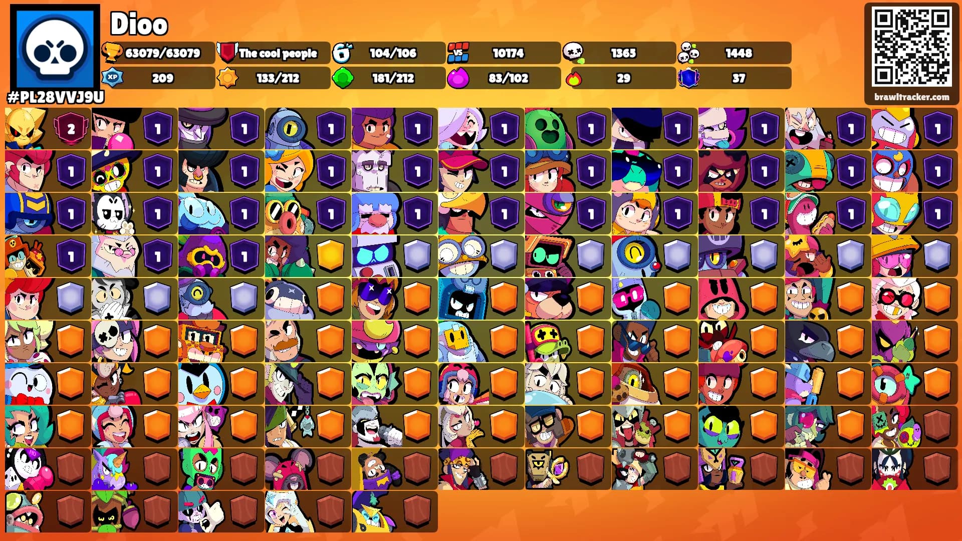 Dioo's Ranks
