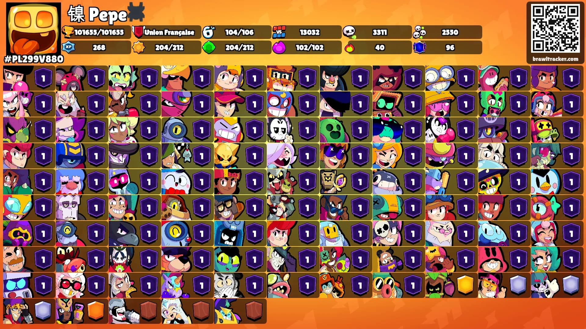 镍 Pepe🕷️'s Ranks