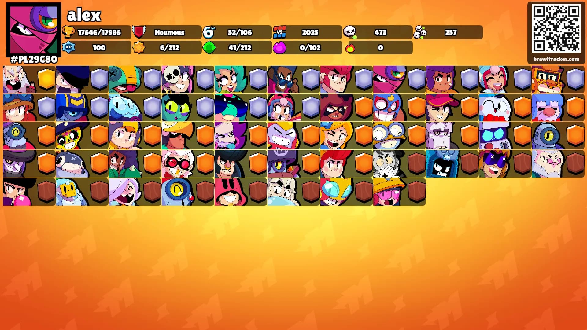 alex's Ranks
