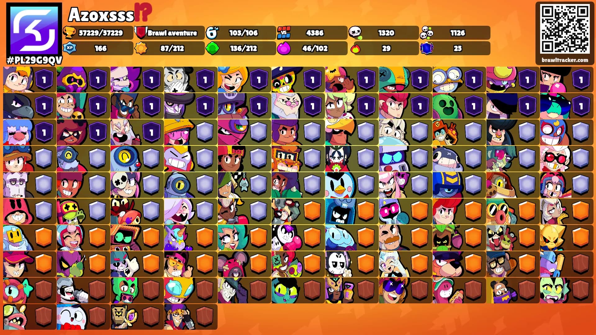 Azoxsss⁉️'s Ranks