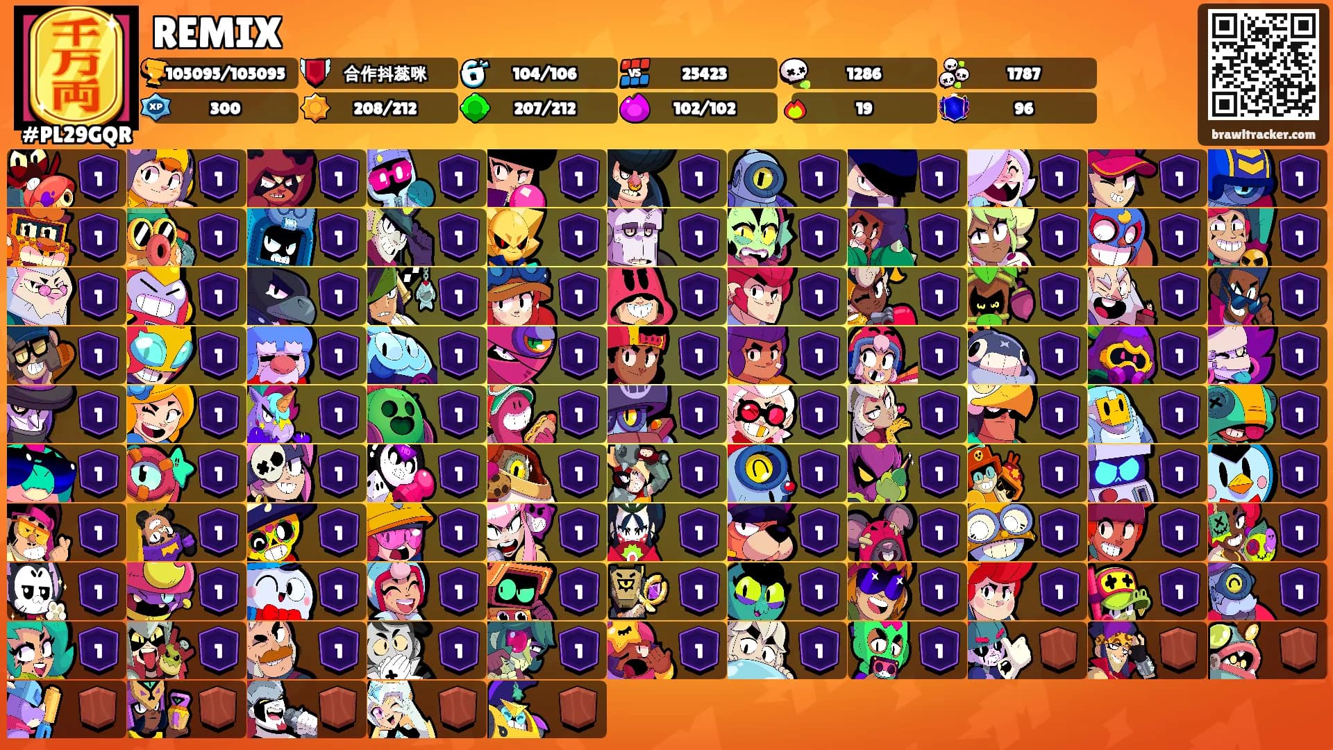 REMIX's Ranks