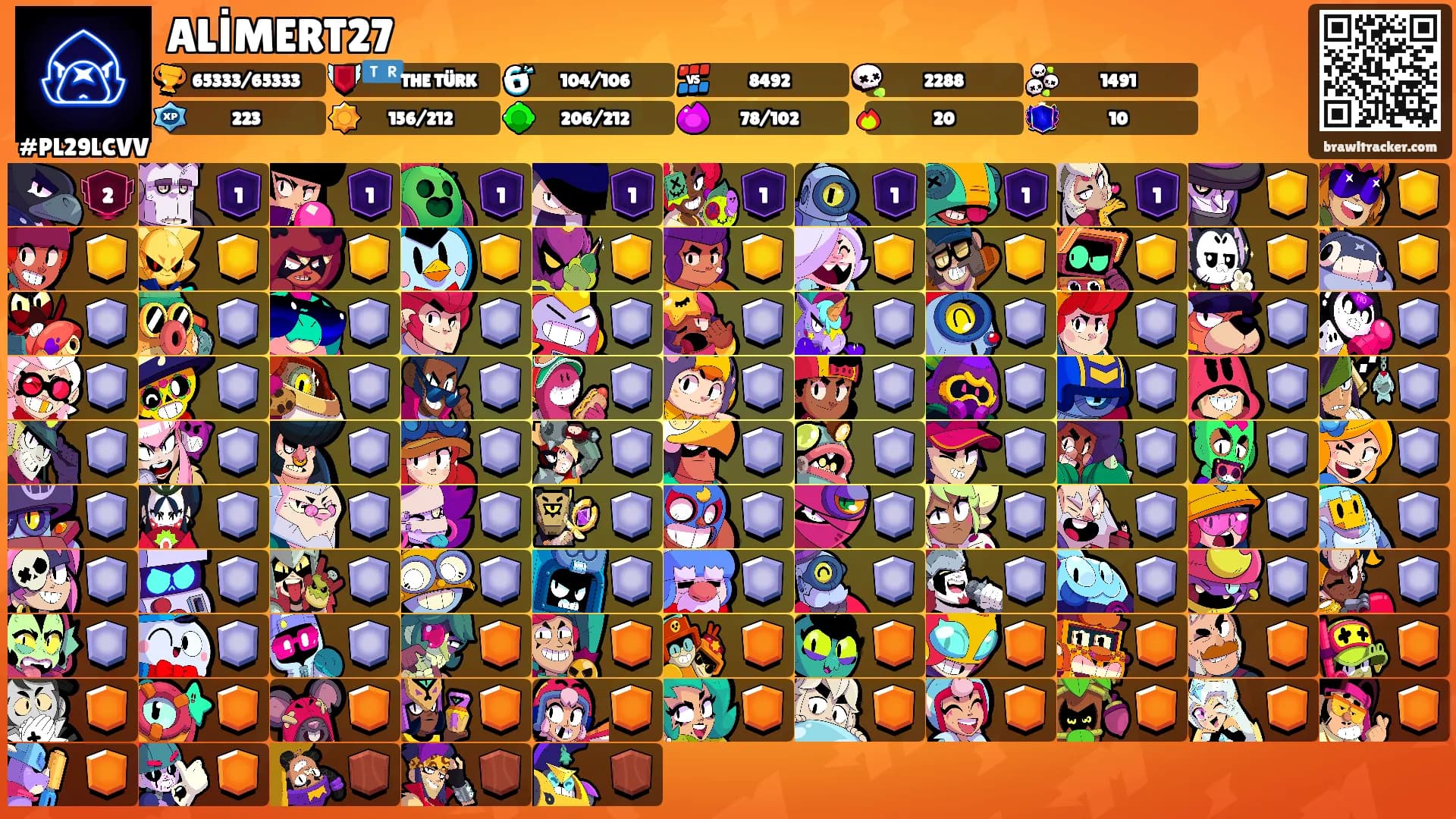 ALİMERT27's Ranks