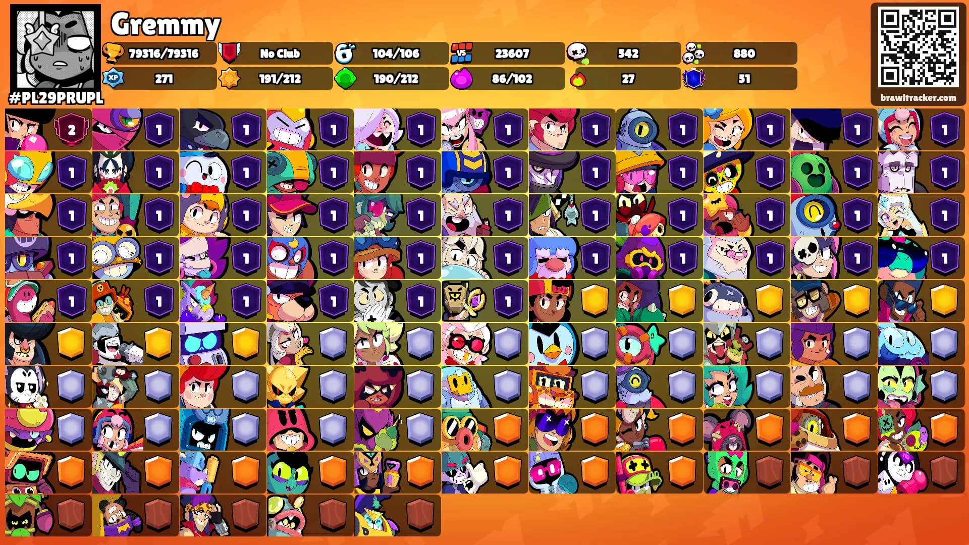 Gremmy's Ranks