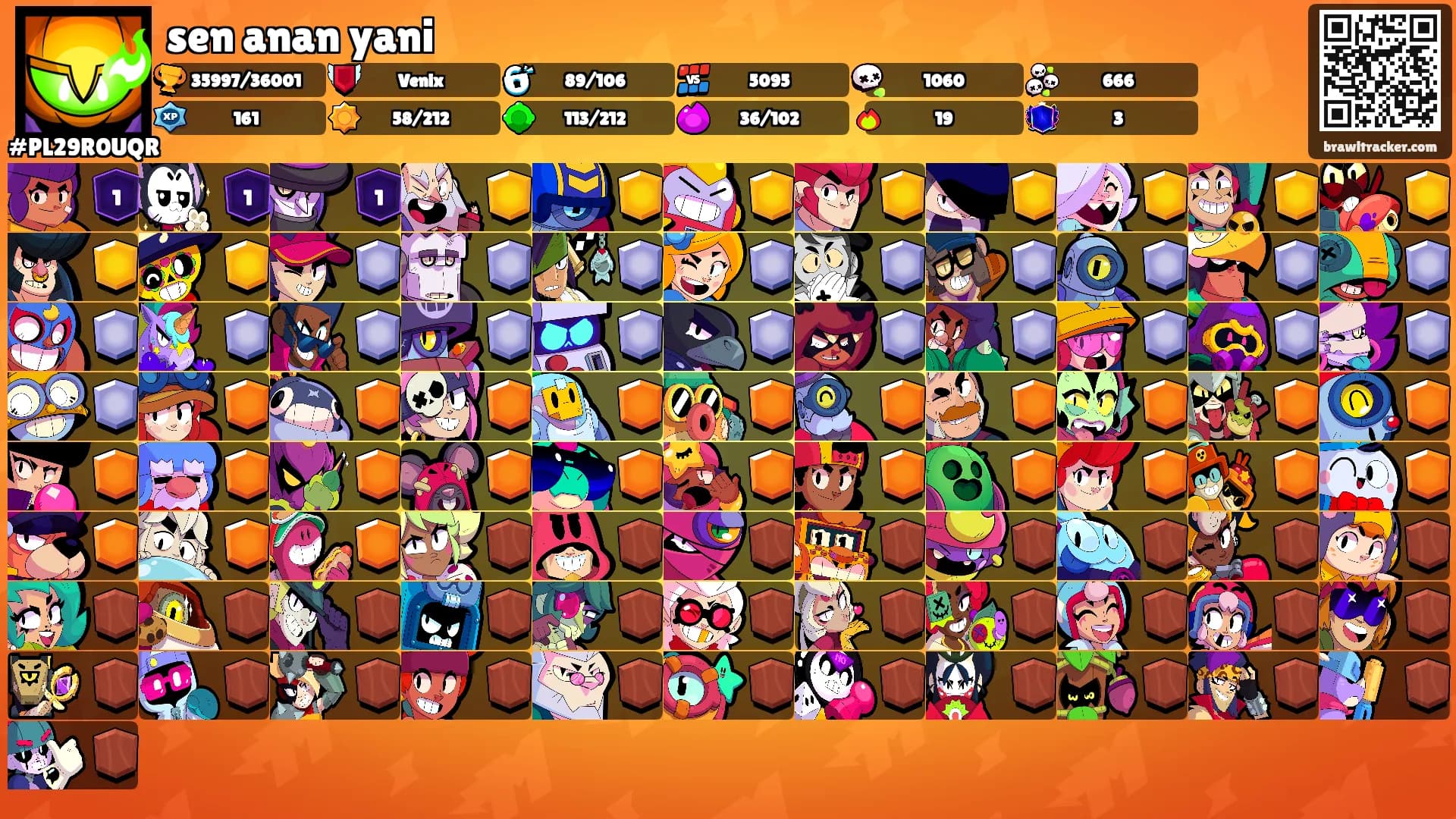 sen anan yani's Ranks