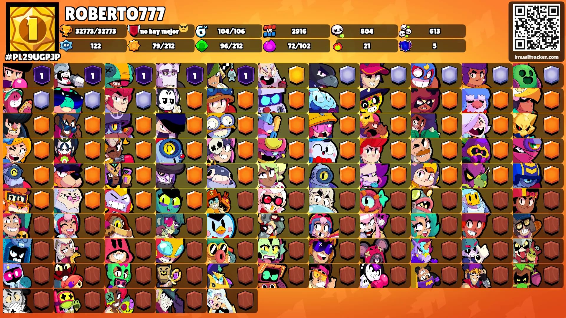 ROBERTO777's Ranks