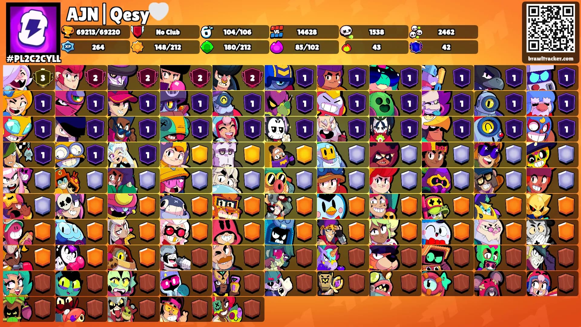 AJN|Qesy🤍's Ranks
