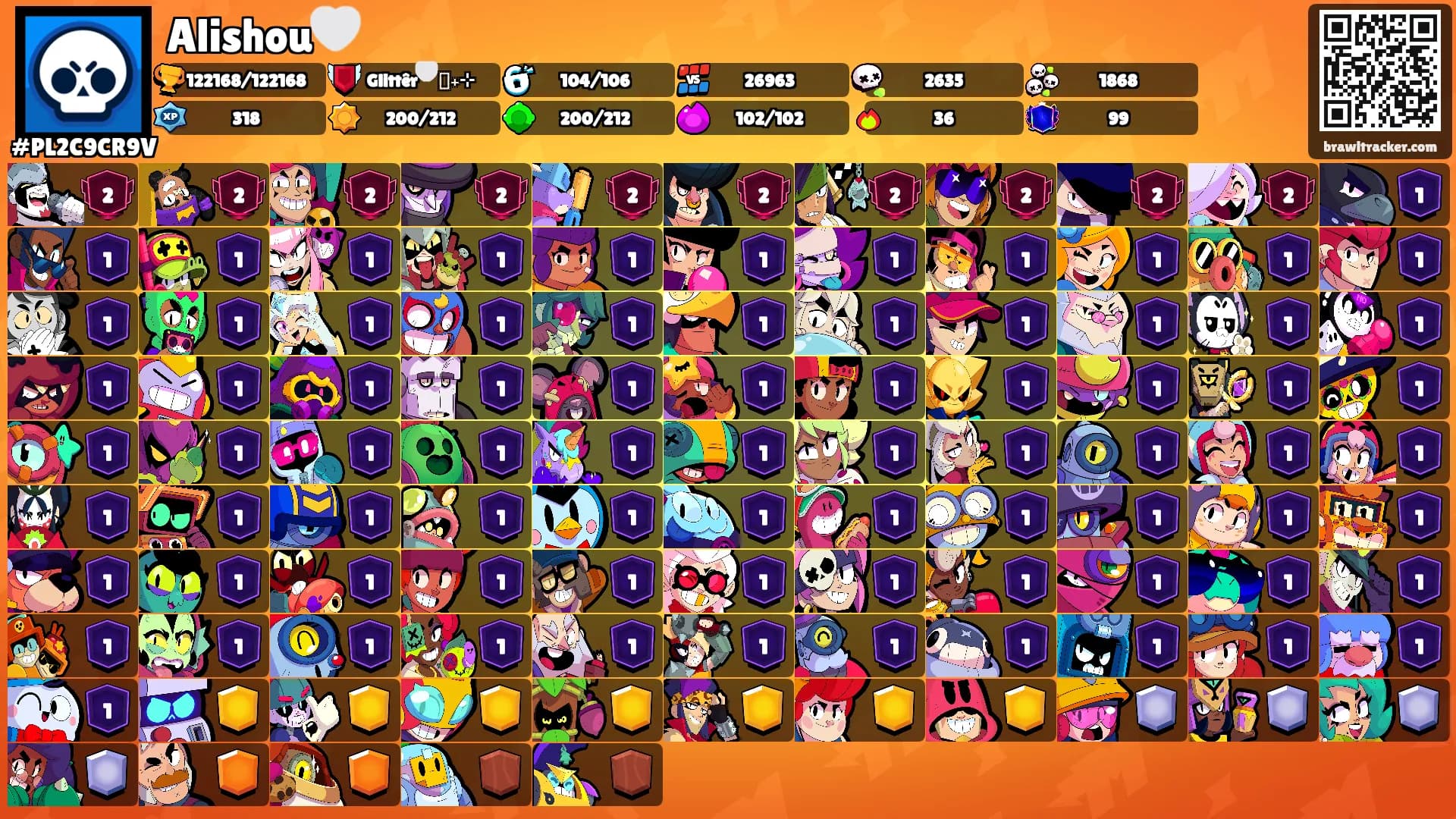 Alishou🤍's Ranks