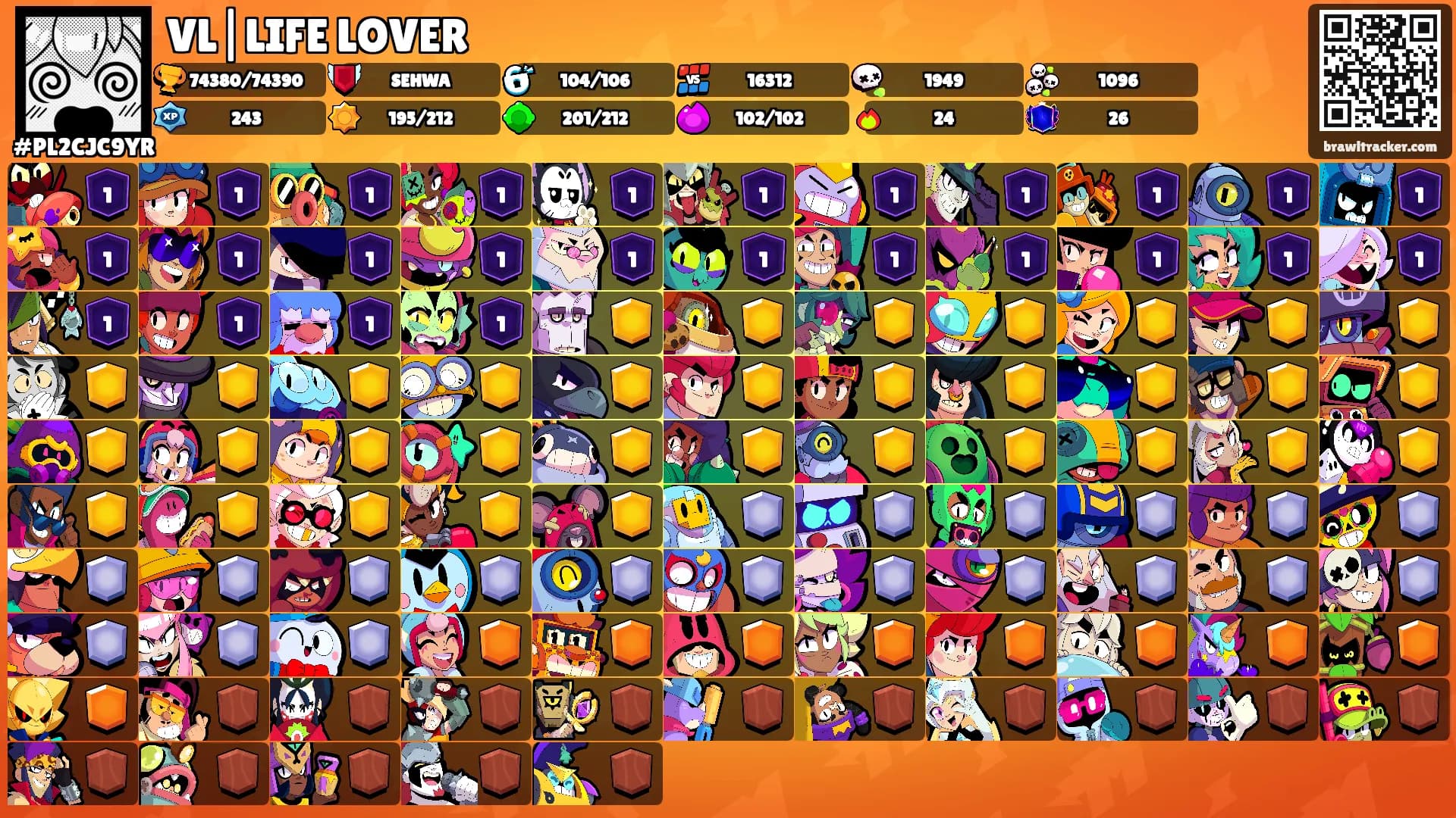 VL|LIFE LOVER's Ranks