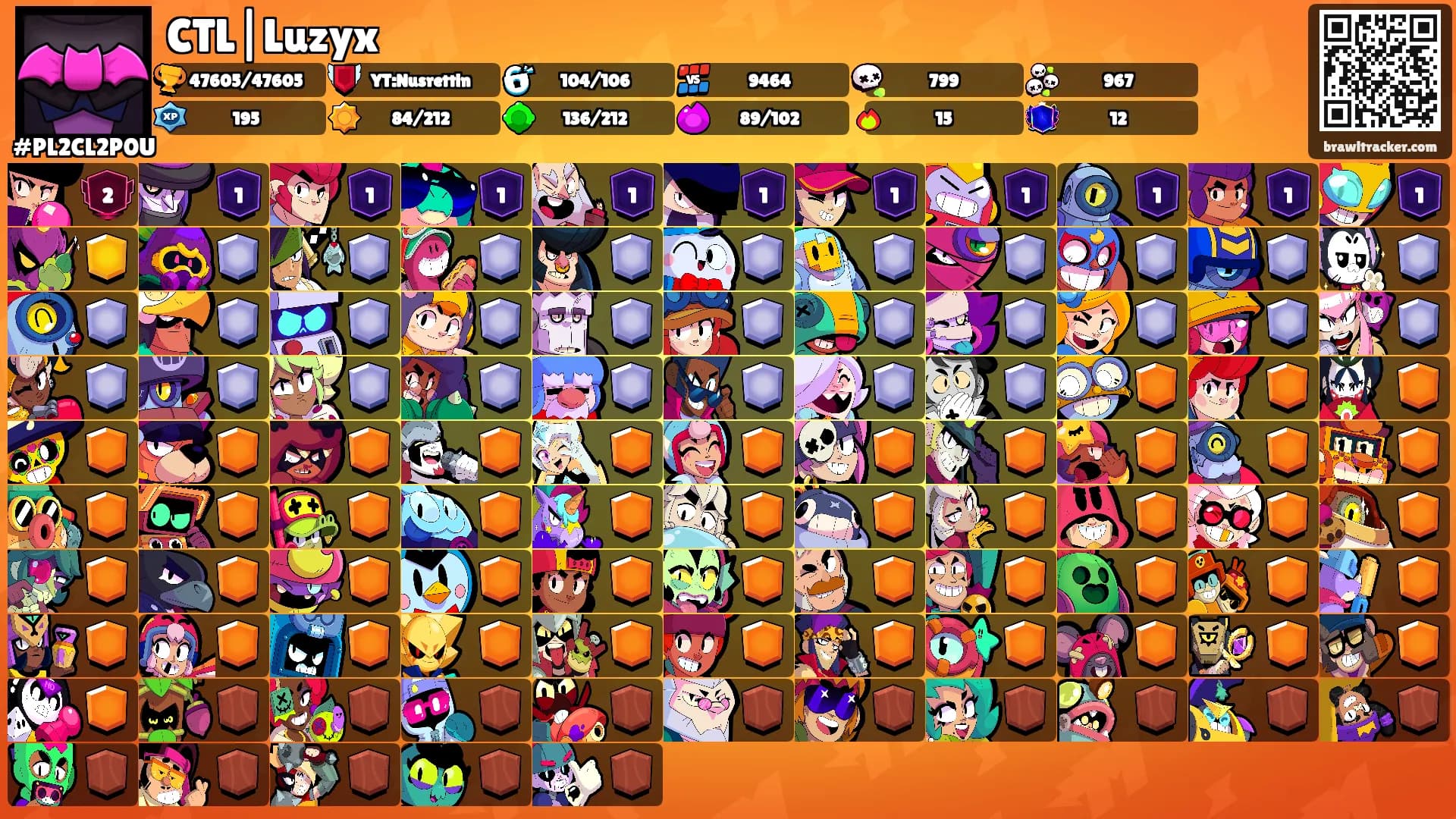 CTL|Luzyx's Ranks