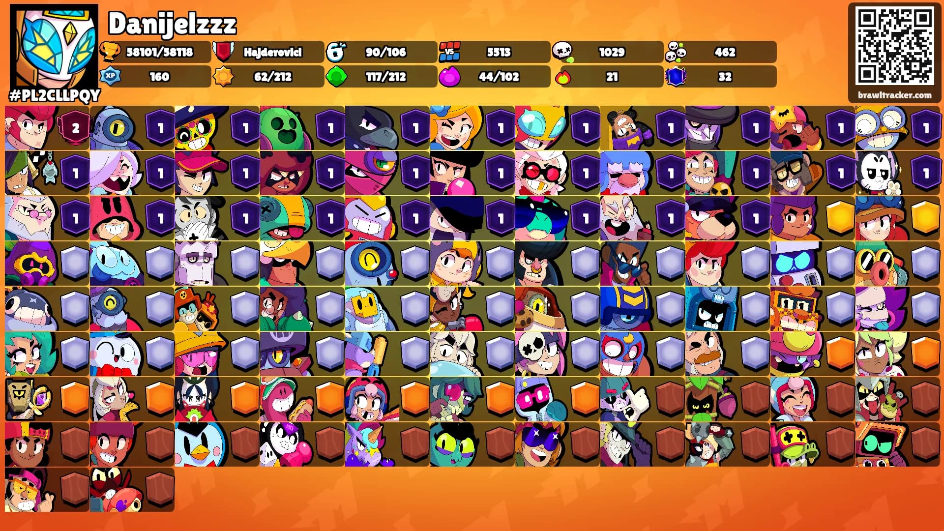 Danijelzzz's Ranks