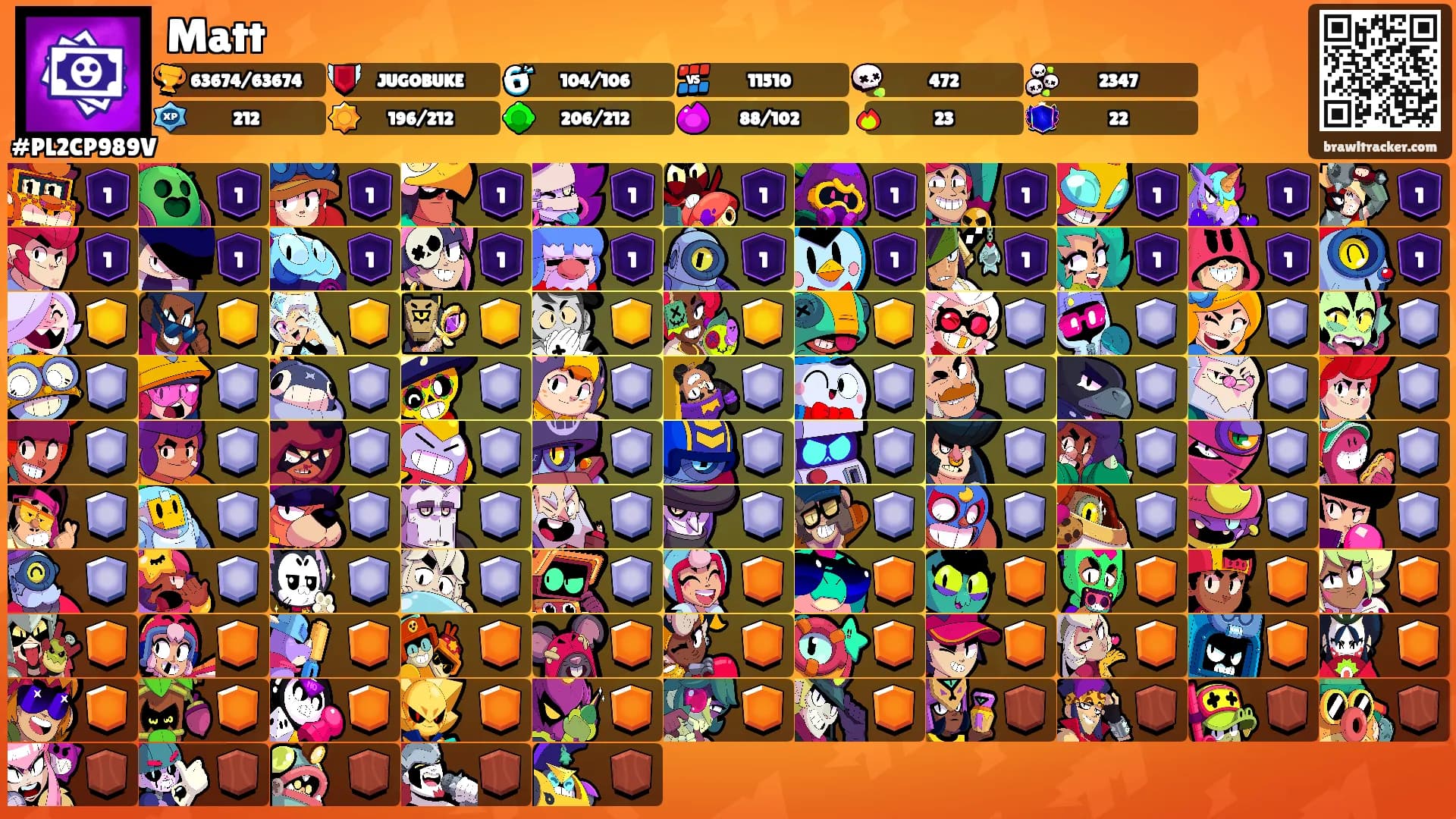Matt's Ranks