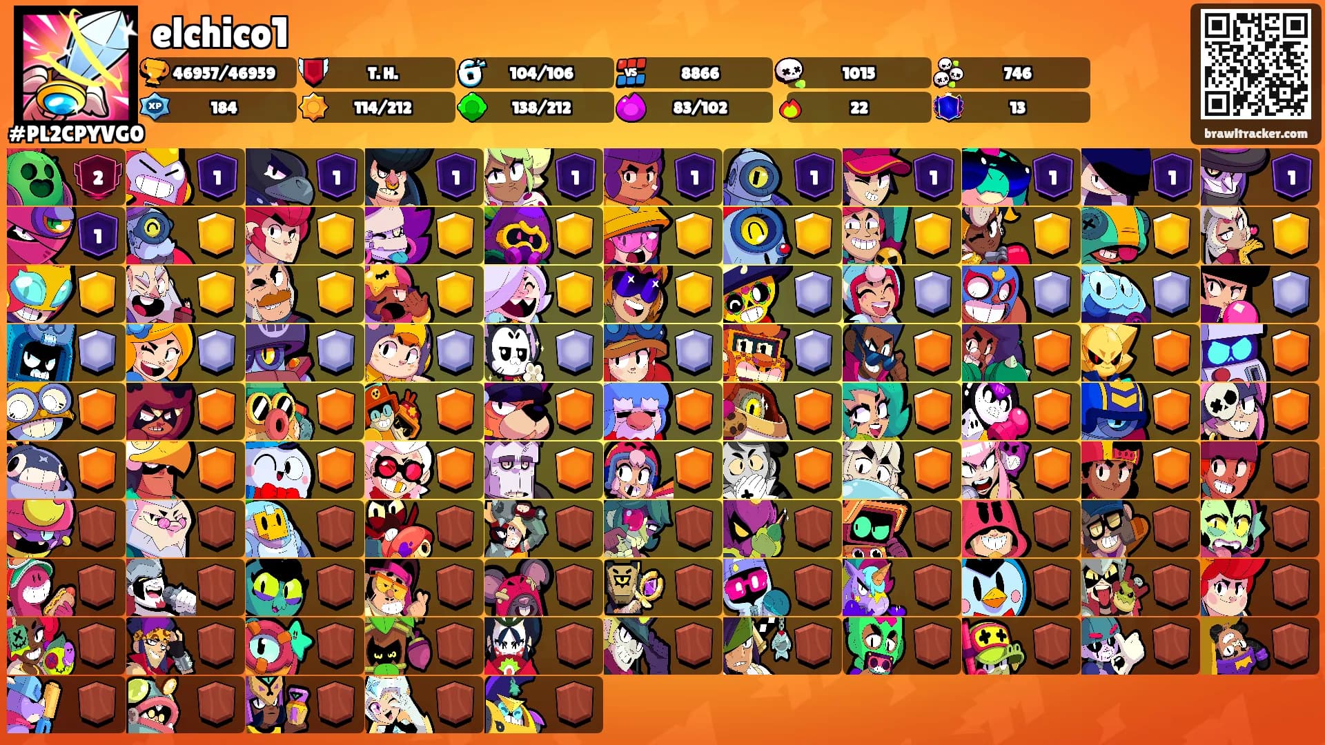 elchico1's Ranks