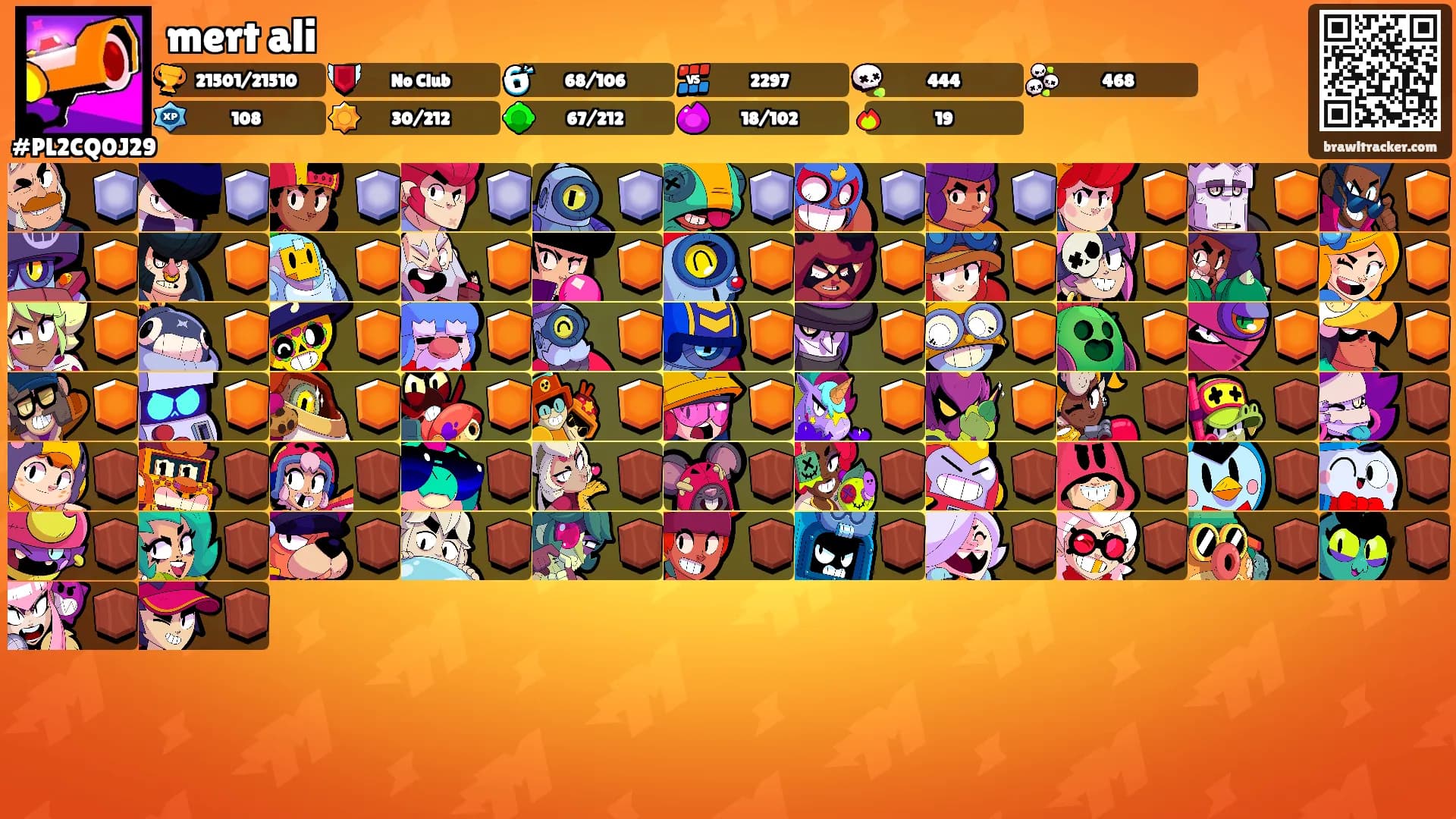 mert ali's Ranks