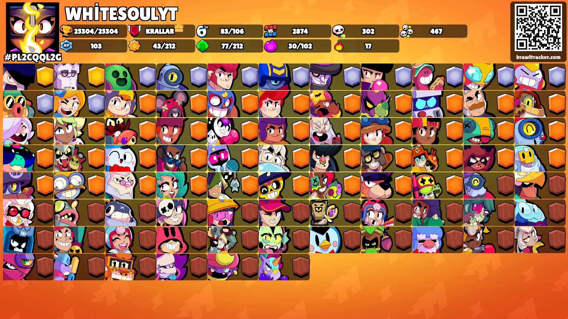 WHİTESOULYT's Ranks