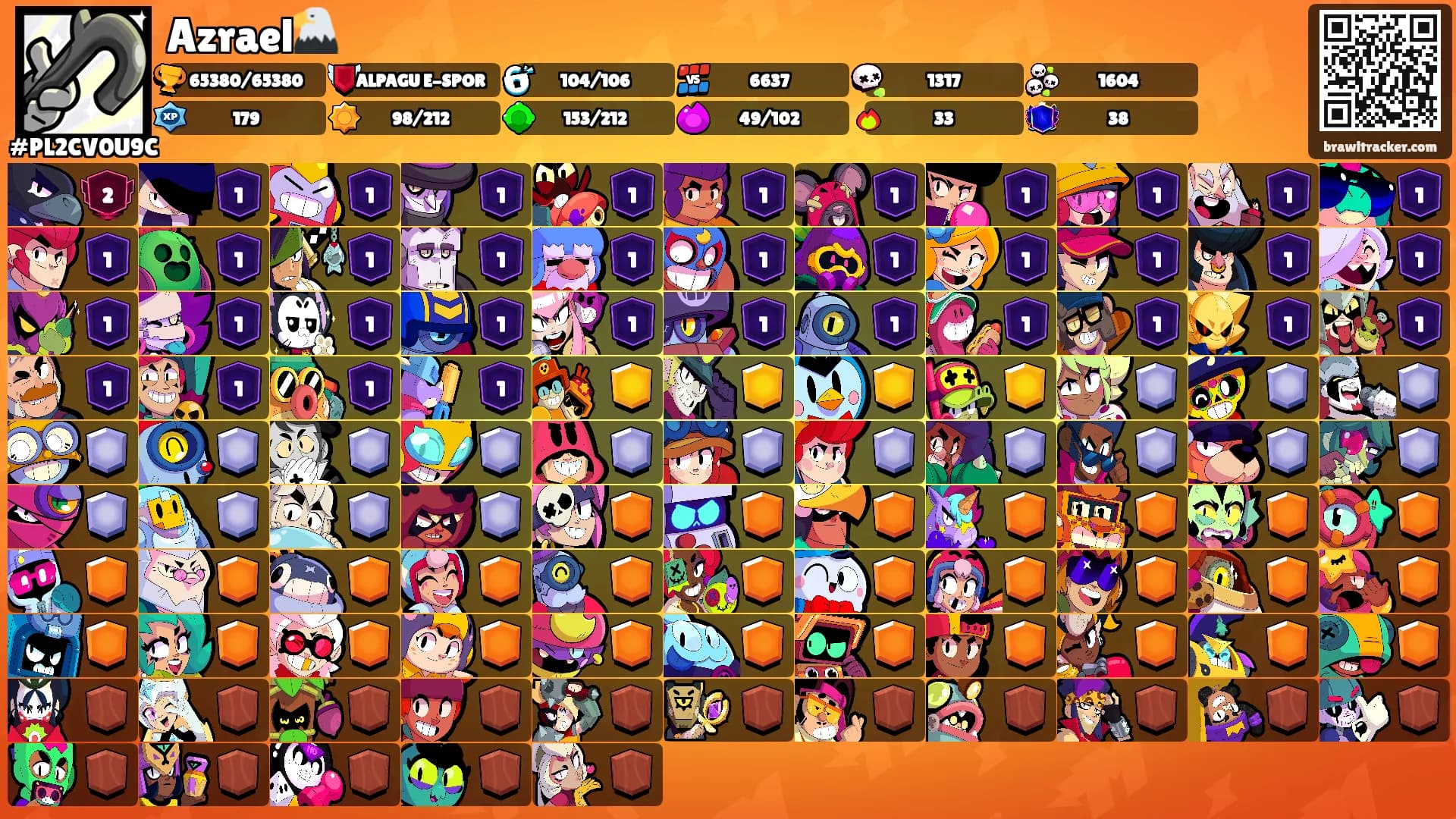 Azrael🦅's Ranks