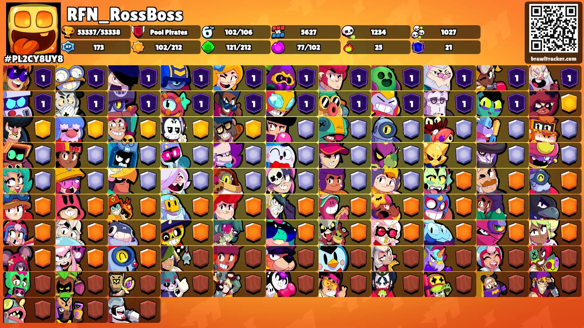 RFN_RossBoss's Ranks