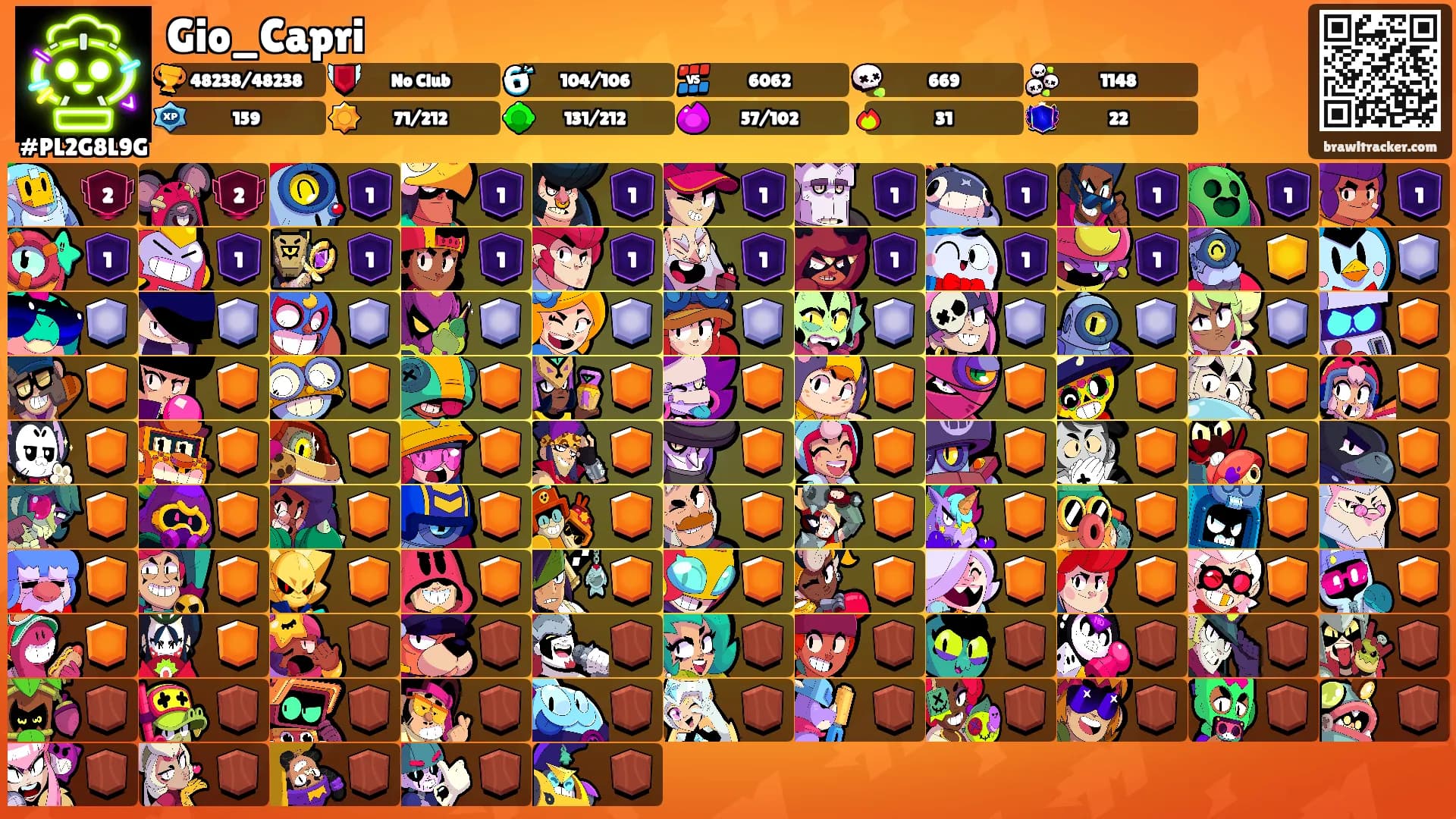 Gio_Capri's Ranks