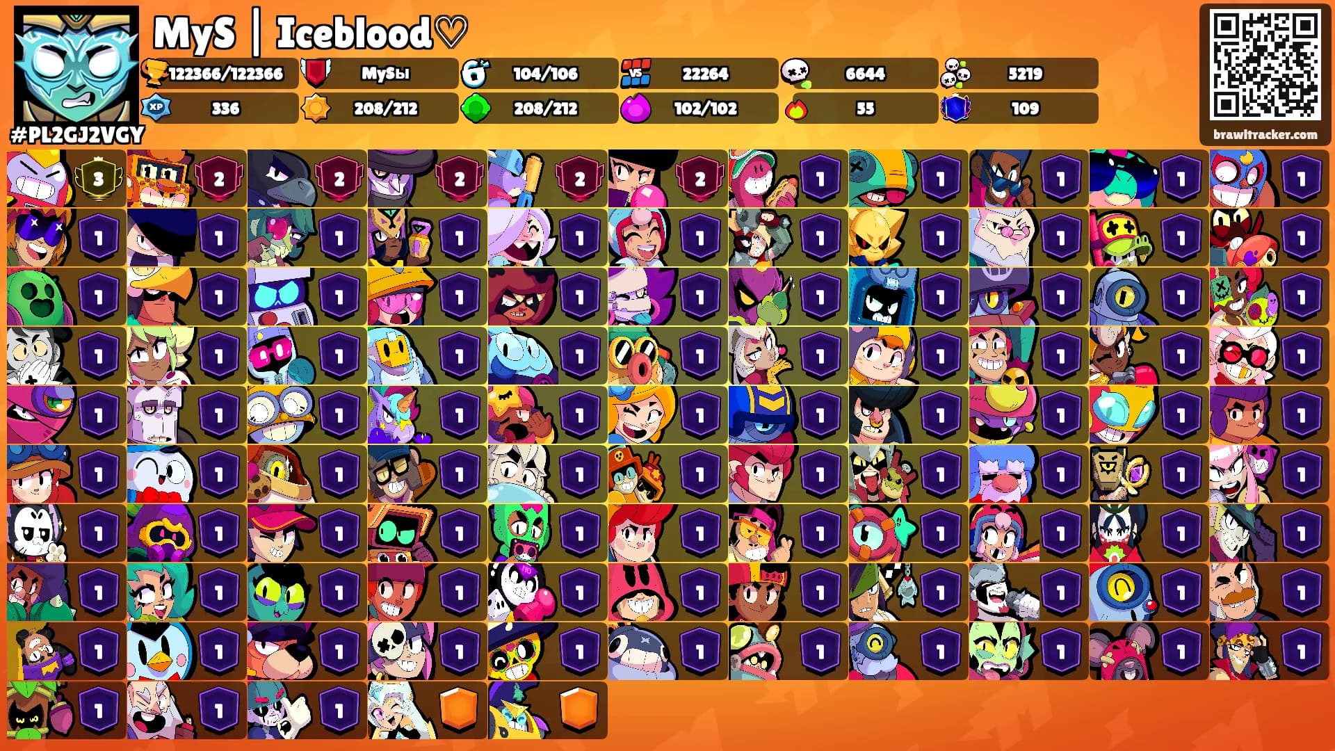 MyS | Iceblood♡'s Ranks