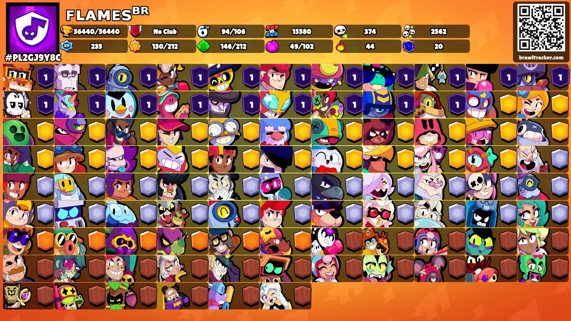 ꜰʟᴀᴍᴇꜱᴮᴿ's Ranks