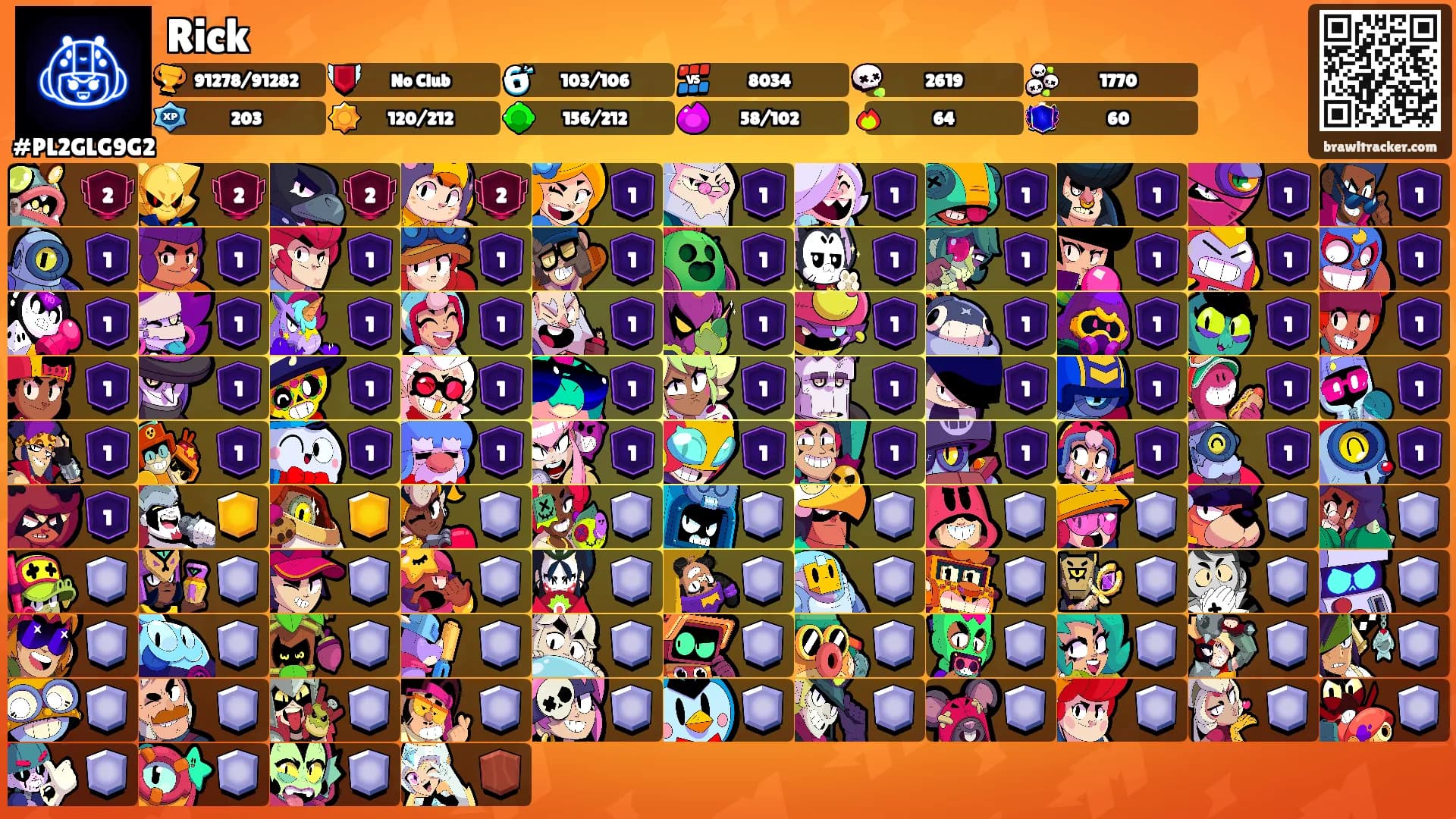 Rick's Ranks