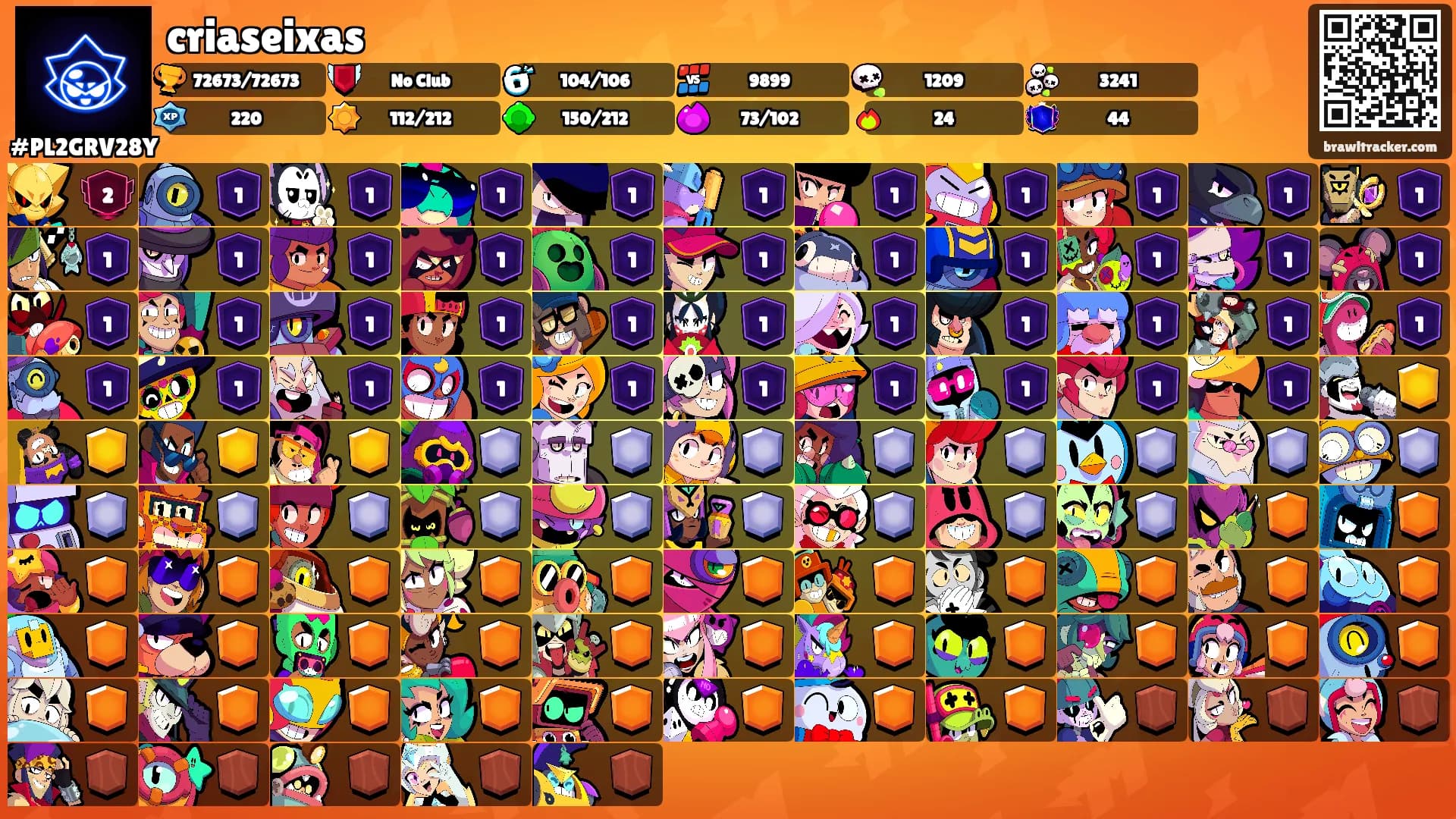 criaseixas's Ranks
