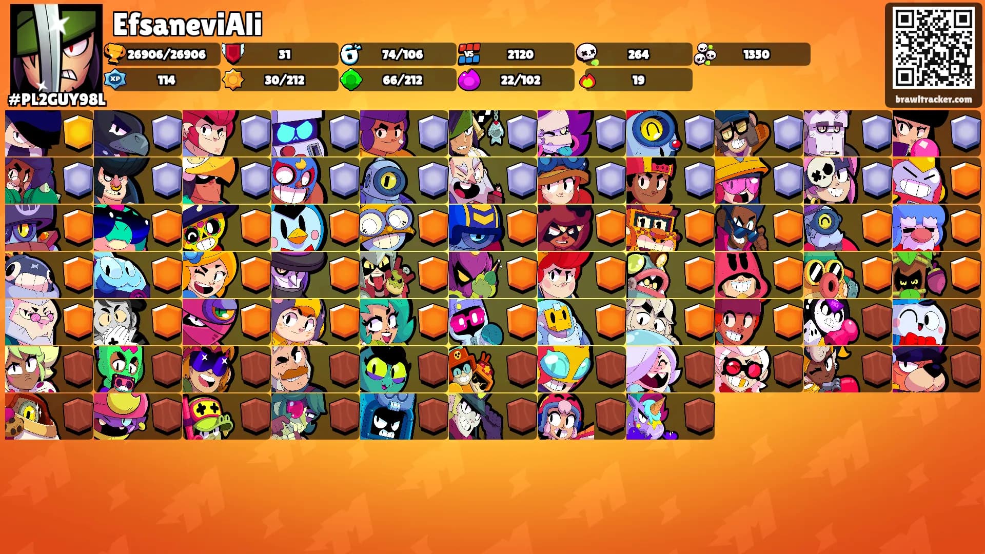 EfsaneviAli's Ranks