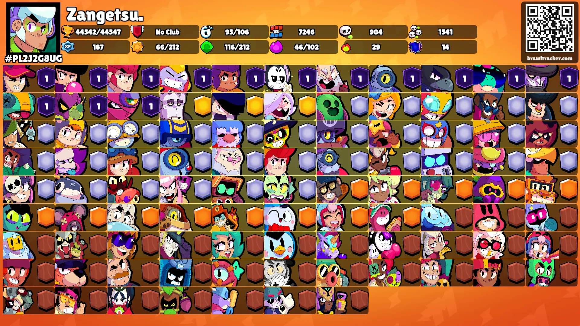 Zangetsu.'s Ranks