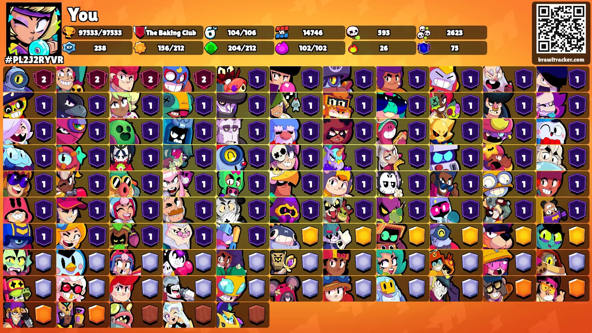 You's Ranks