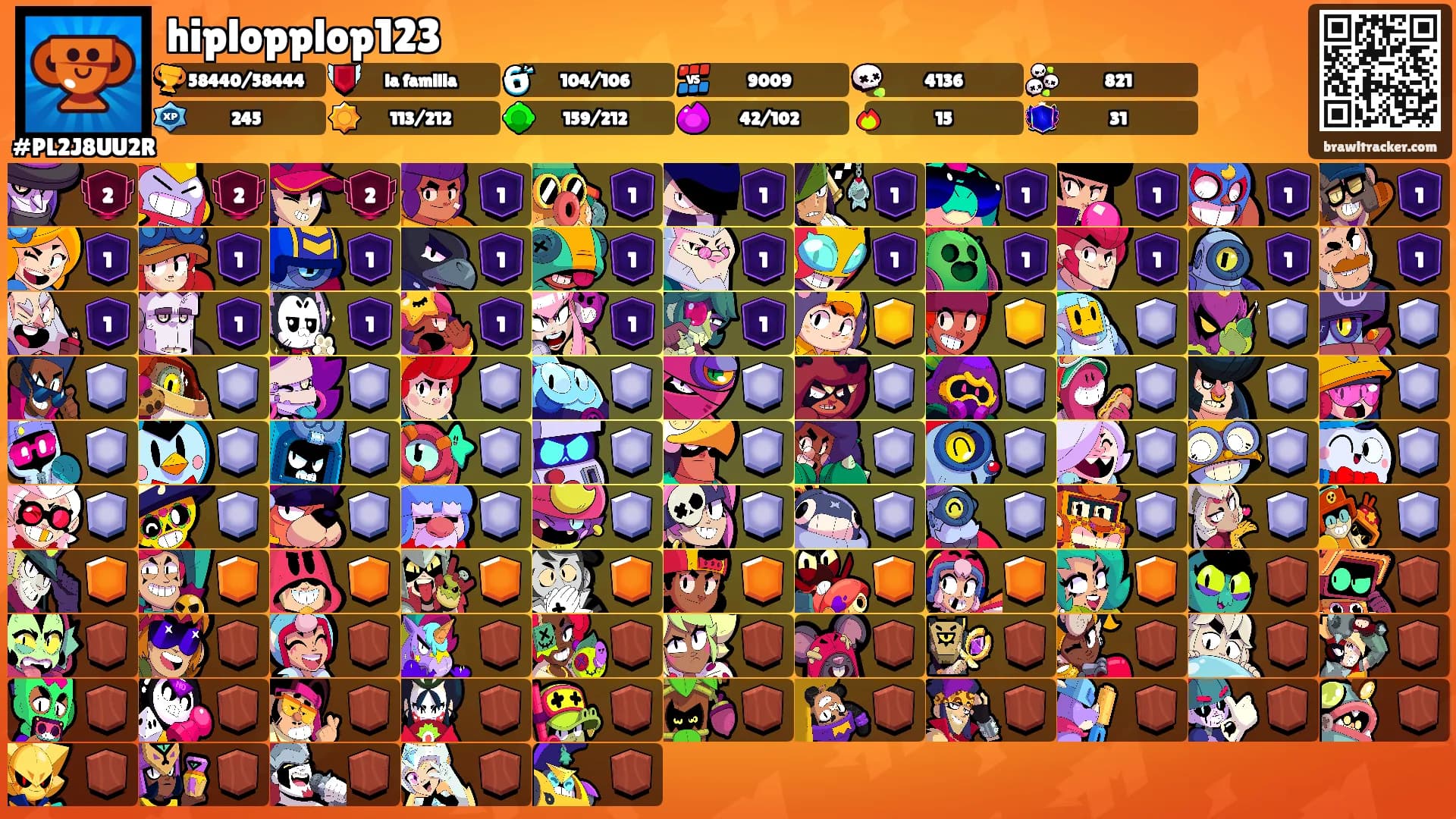 hiplopplop123's Ranks