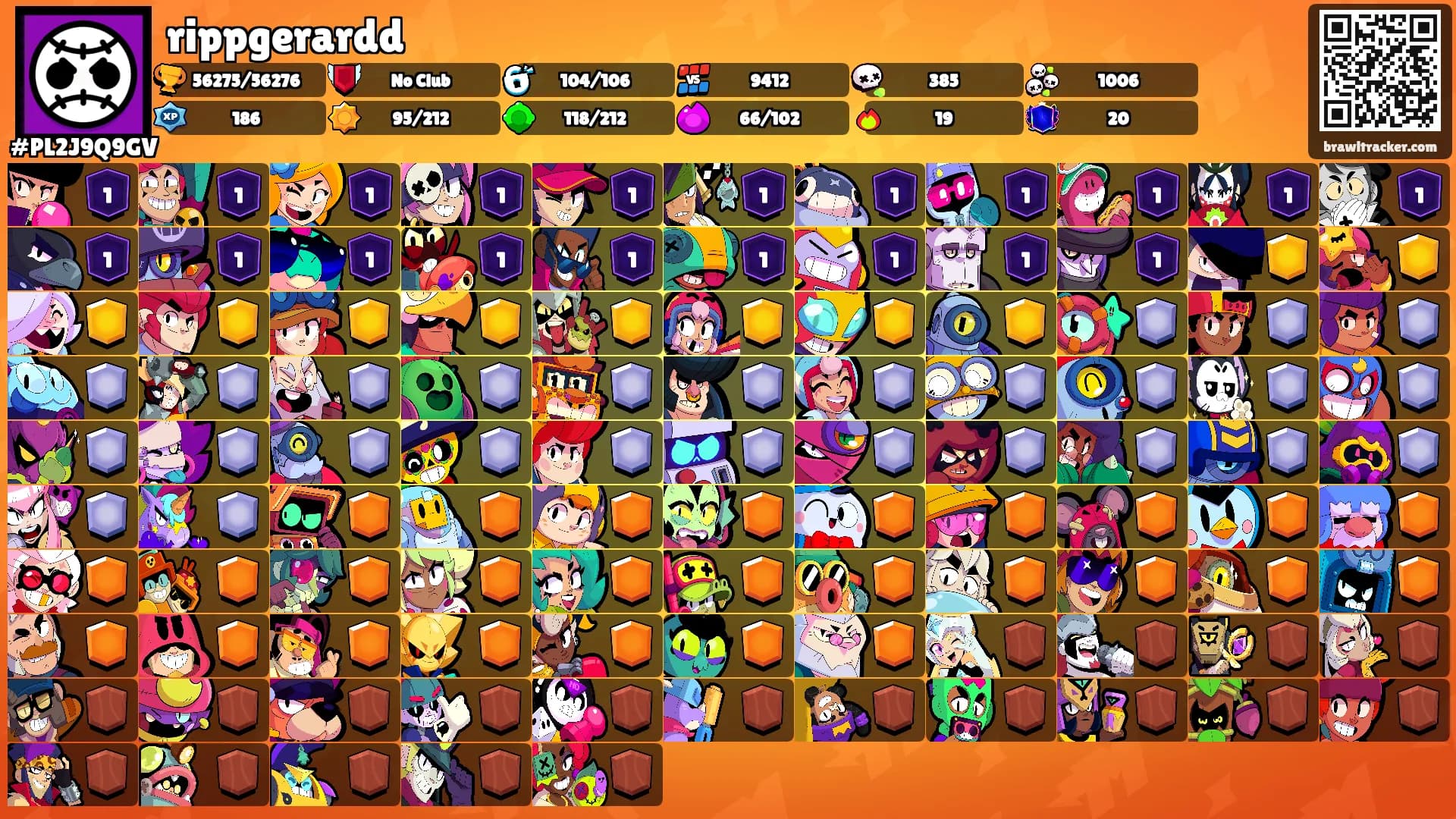 rippgerardd's Ranks