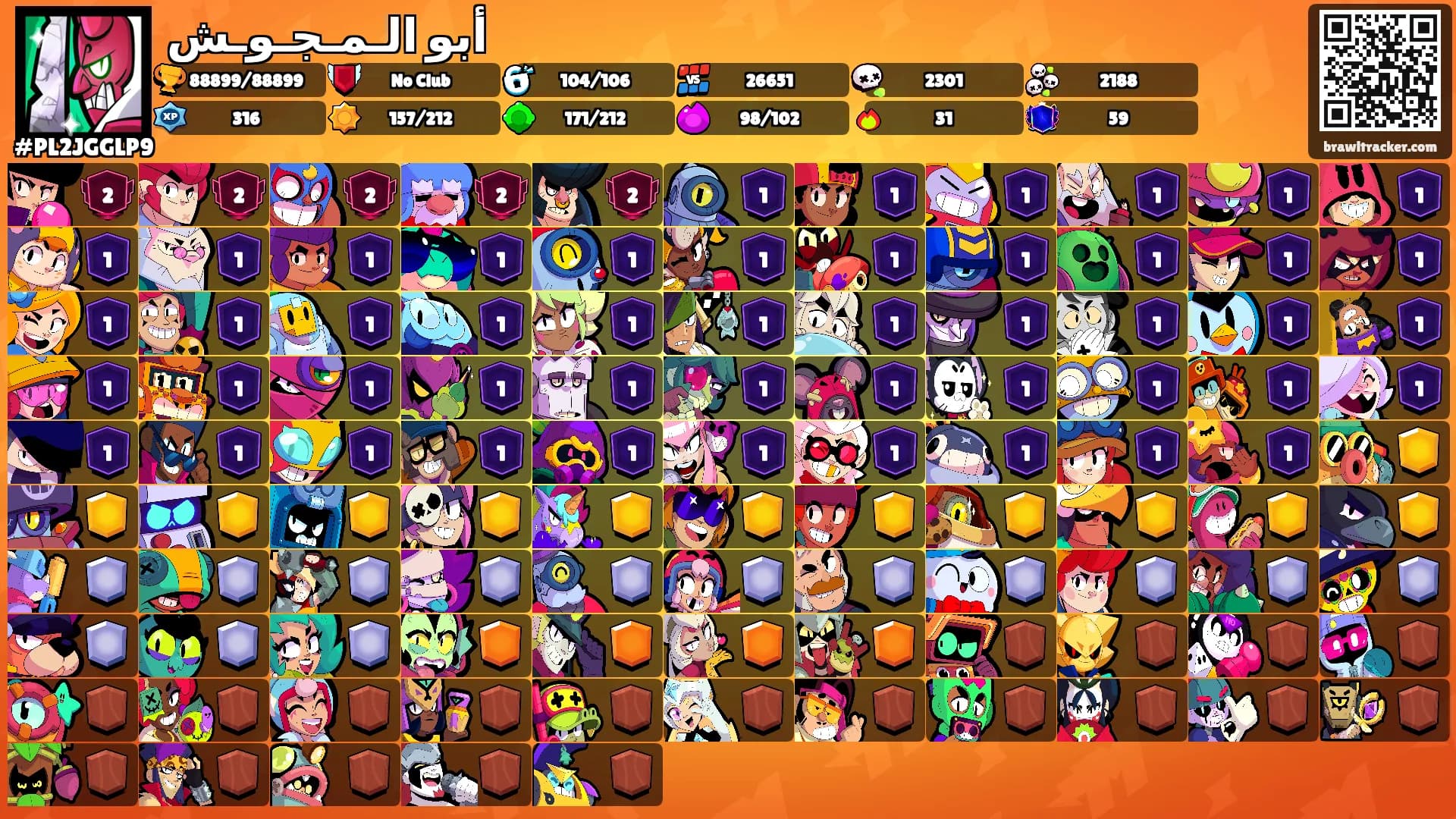 أبو الـمـجـوـش's Ranks