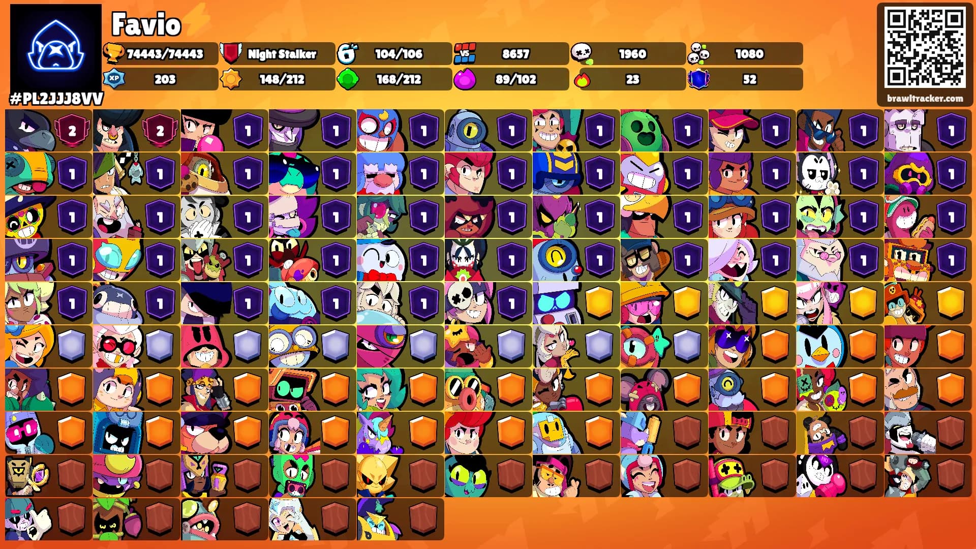 Favio⚡'s Ranks
