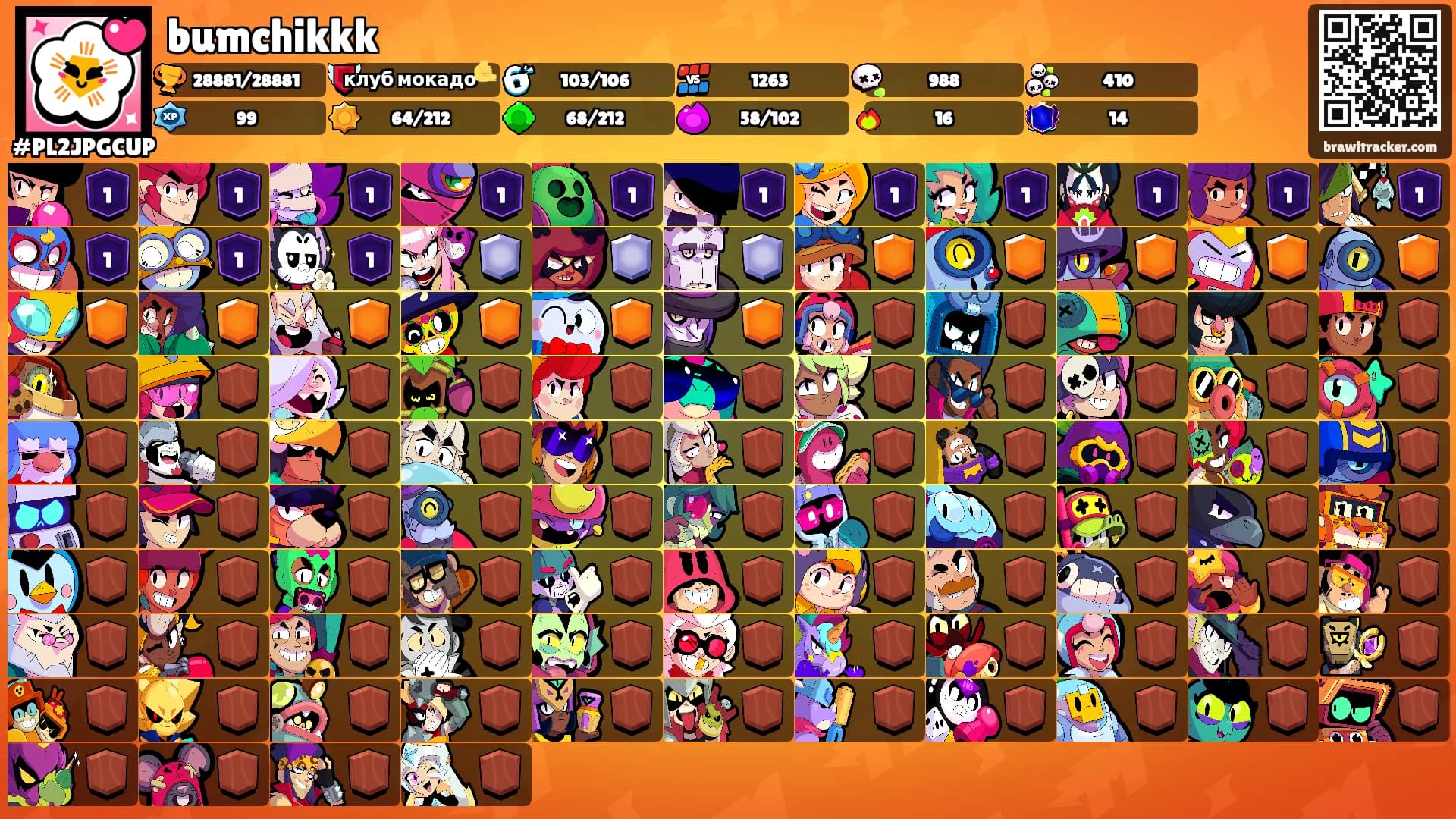 bumchikkk's Ranks