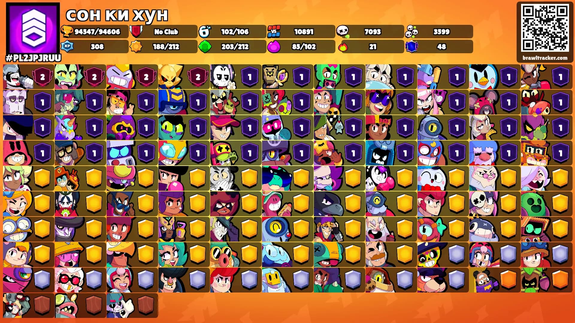 сон ки хун's Ranks