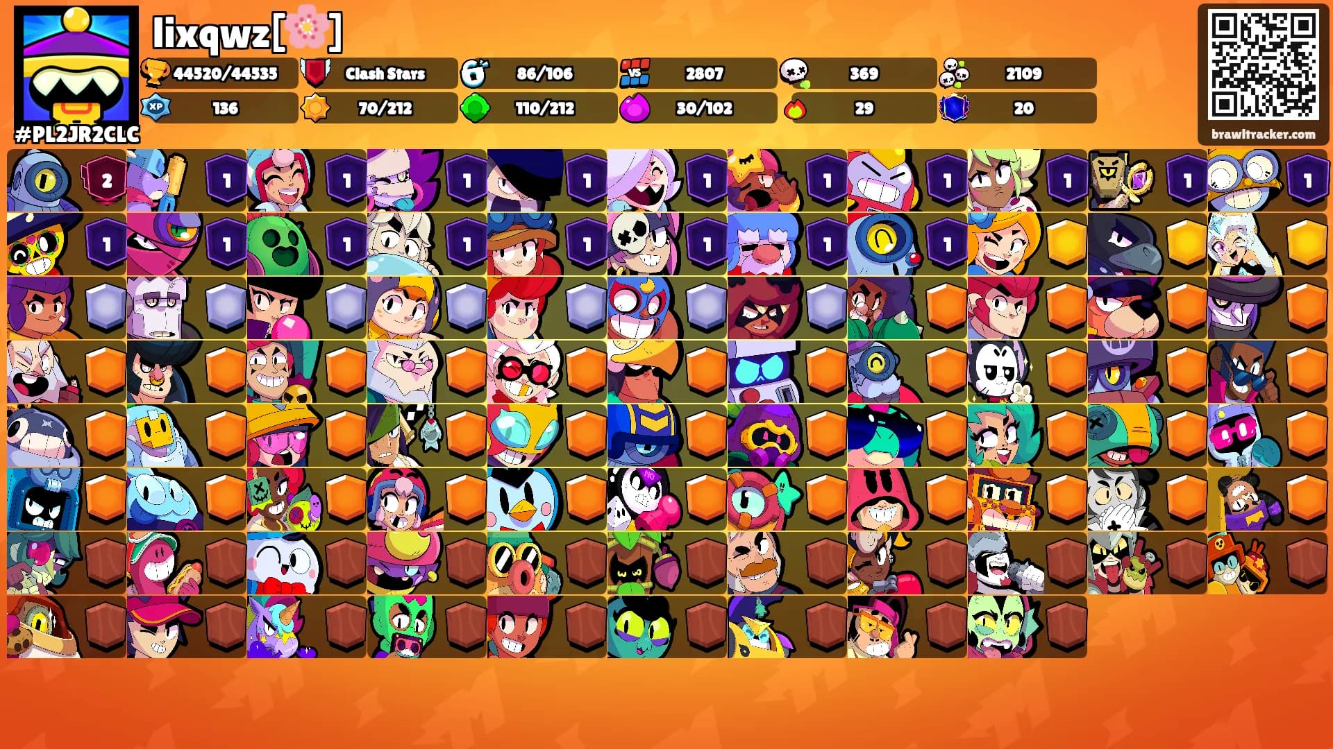 lixqwz[🌸]'s Ranks
