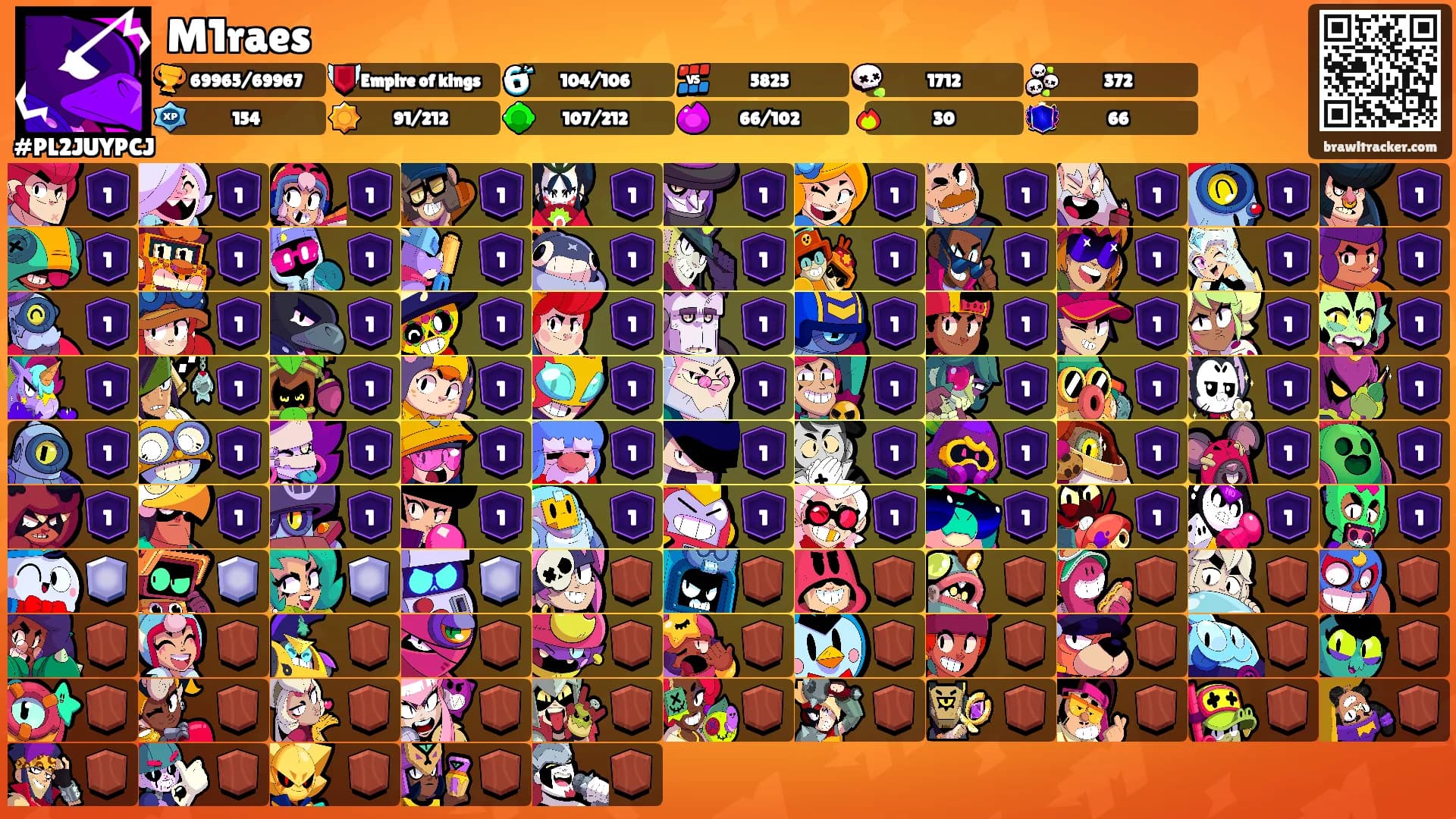 M1raes's Ranks