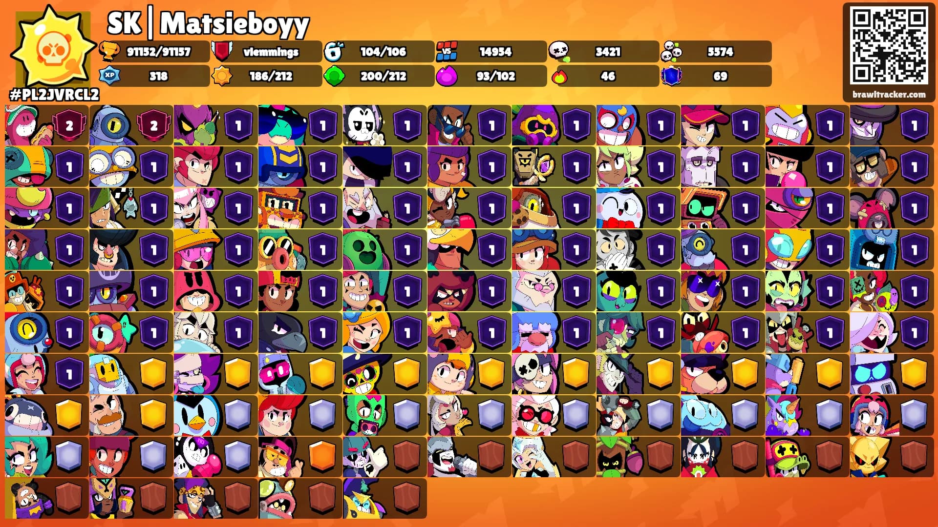 SK|Matsieboyy's Ranks