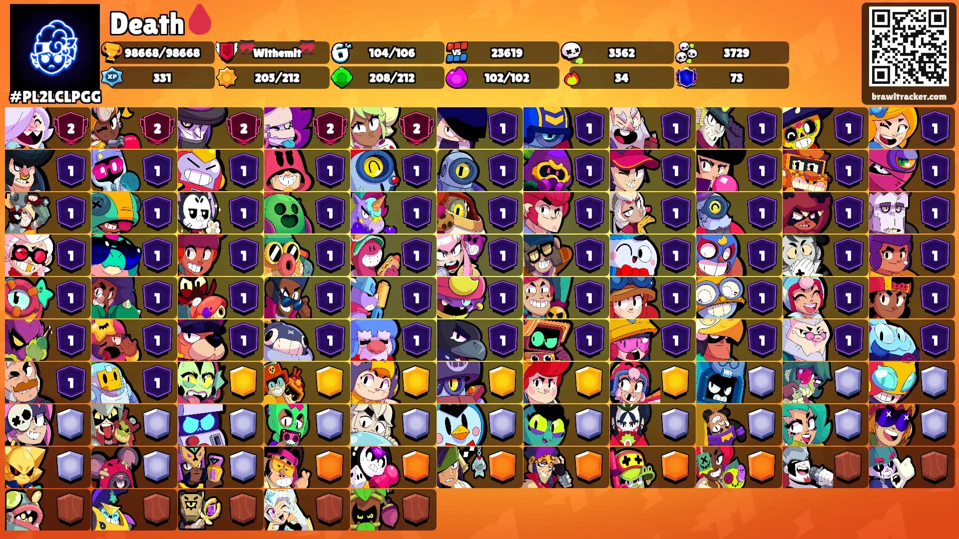 Death🩸's Ranks