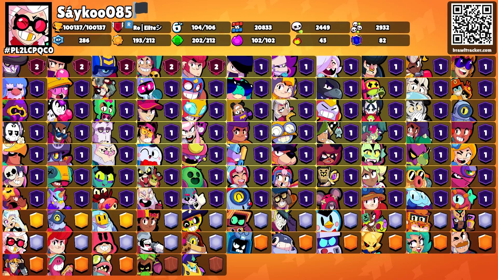 Sáykoo085🏴's Ranks