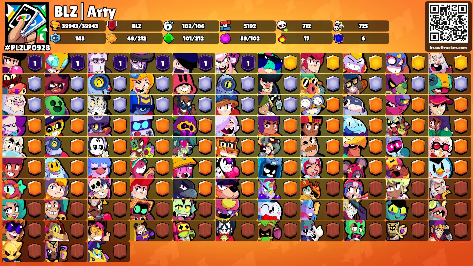 BLZ|Arty's Ranks