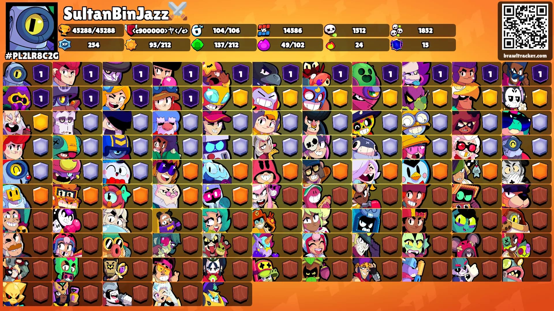 SultanBinJazz⚔️'s Ranks