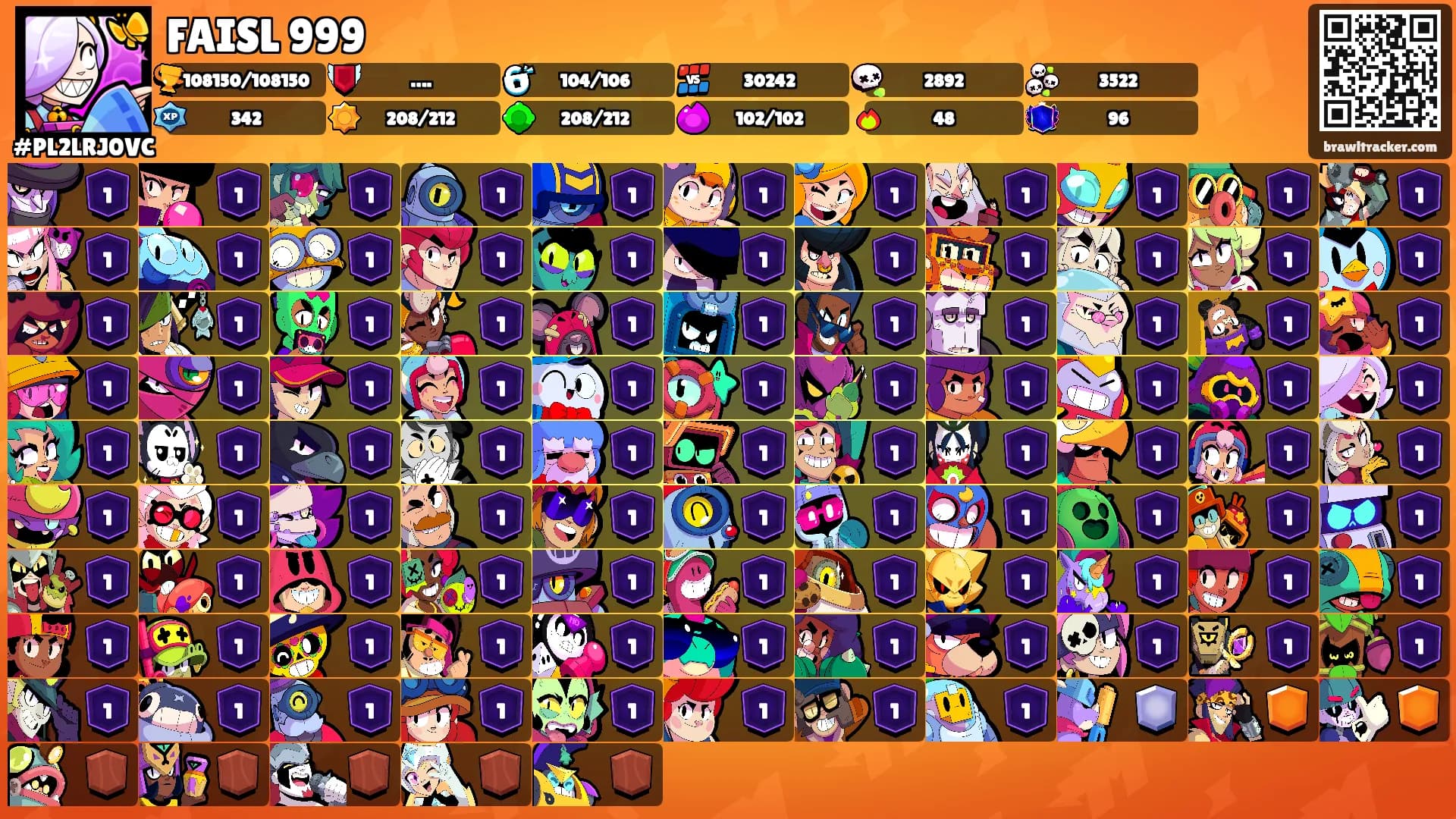 FAISL 999's Ranks