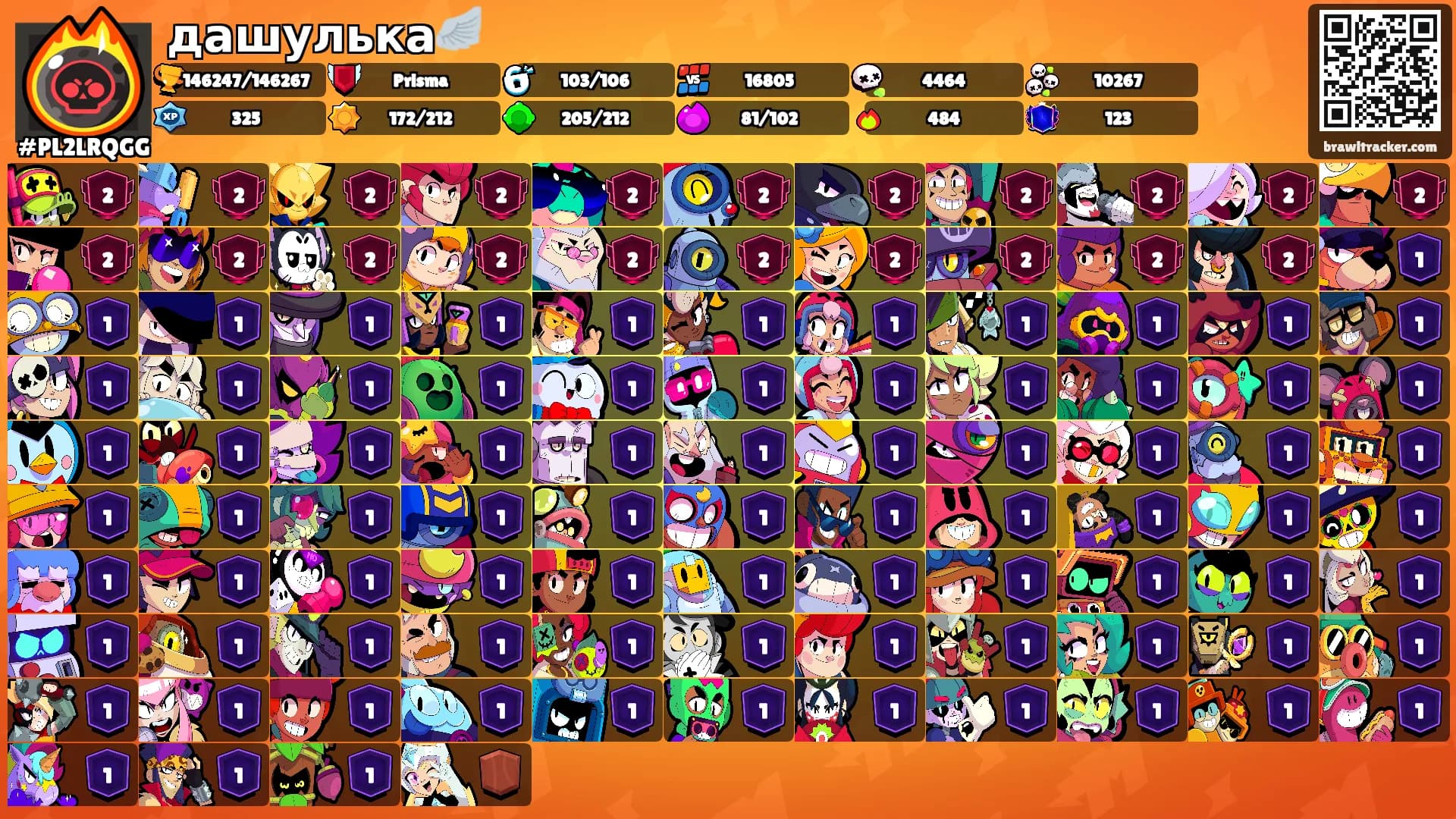 дашулька🪽's Ranks
