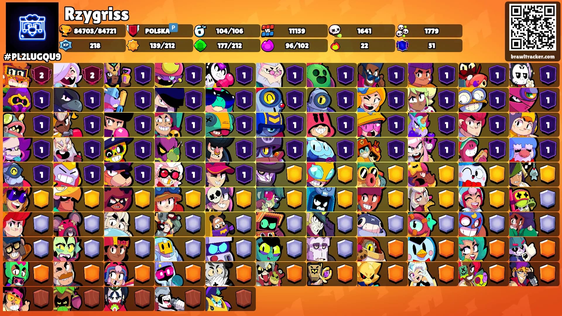 Rzygriss's Ranks
